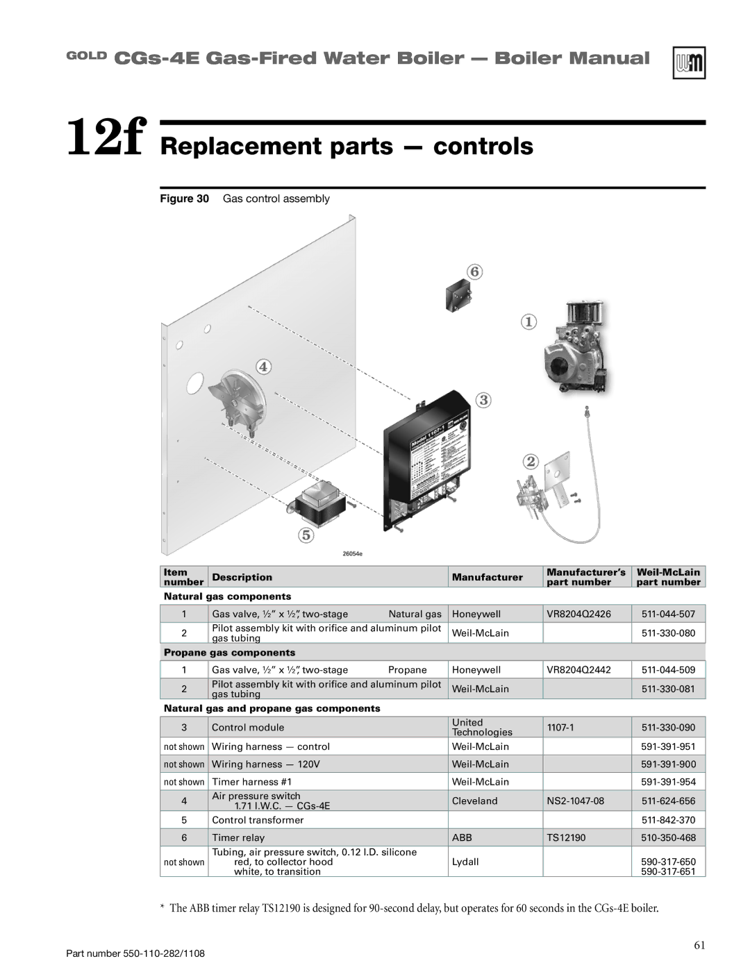 Weil-McLain CGS-4E manual 12f Replacement parts controls, Propane gas components 