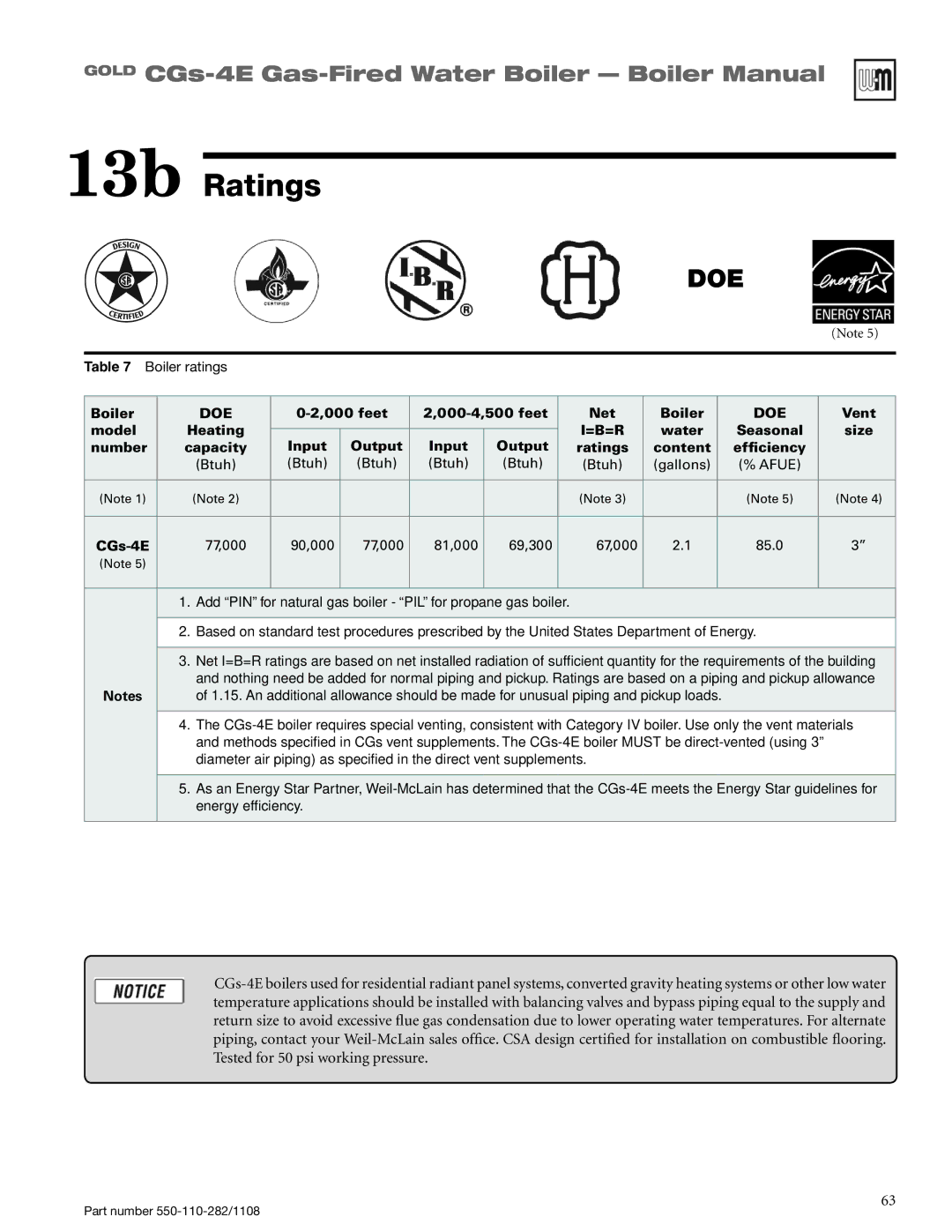 Weil-McLain CGS-4E manual 13b Ratings, Tested for 50 psi working pressure 