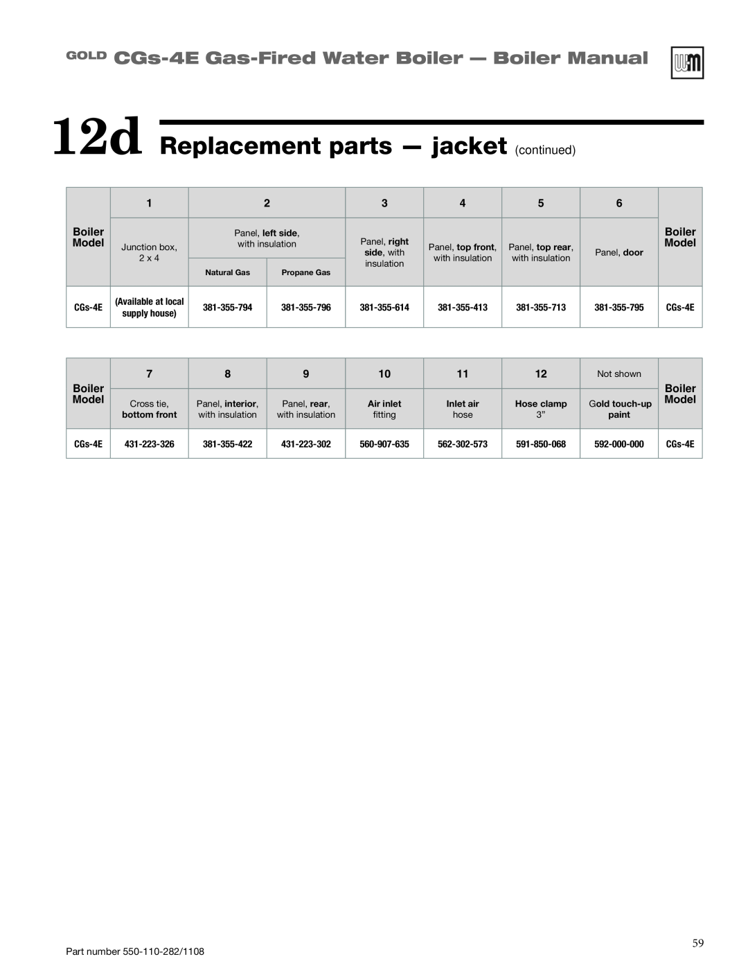 Weil-McLain CGS-4E manual 12d Replacement parts - jacket continued, GOLD CGs-4E Gas-FiredWater Boiler - Boiler Manual 