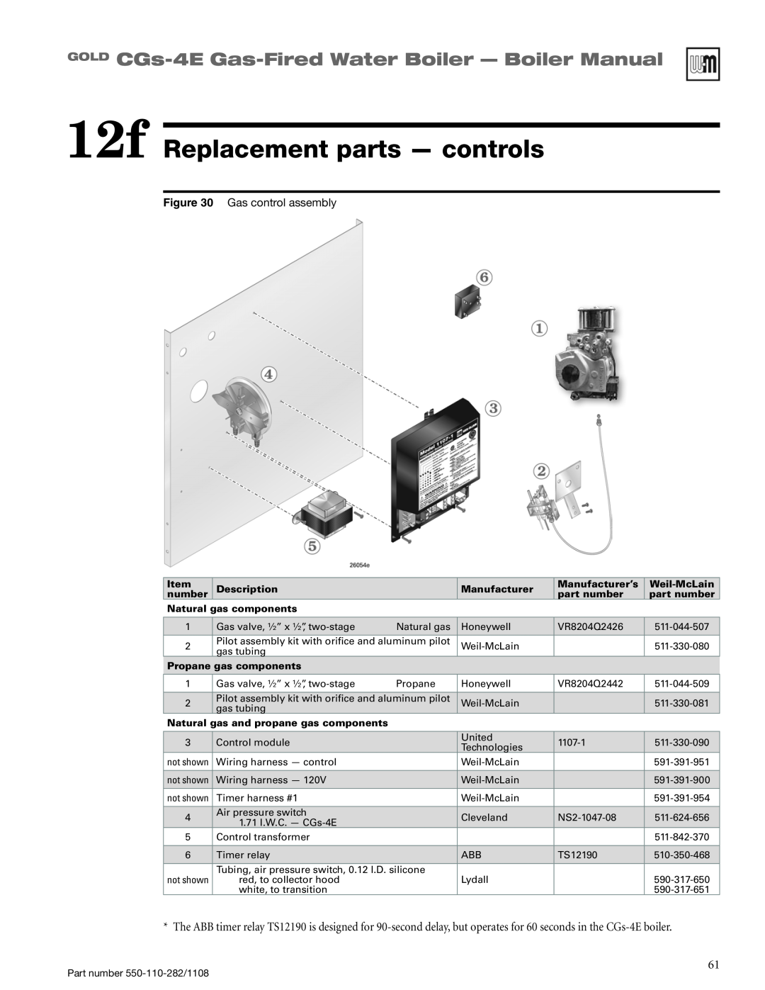 Weil-McLain CGS-4E manual 12f Replacement parts - controls, GOLD CGs-4E Gas-FiredWater Boiler - Boiler Manual 