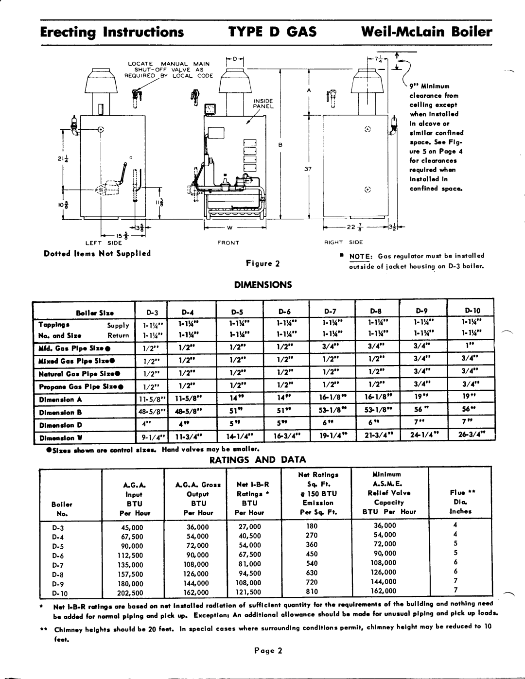 Weil-McLain D Gas Series 2 manual 