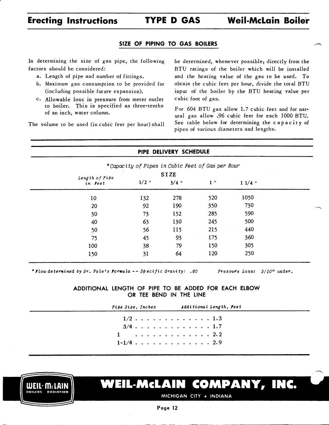 Weil-McLain D Gas Series 2 manual 