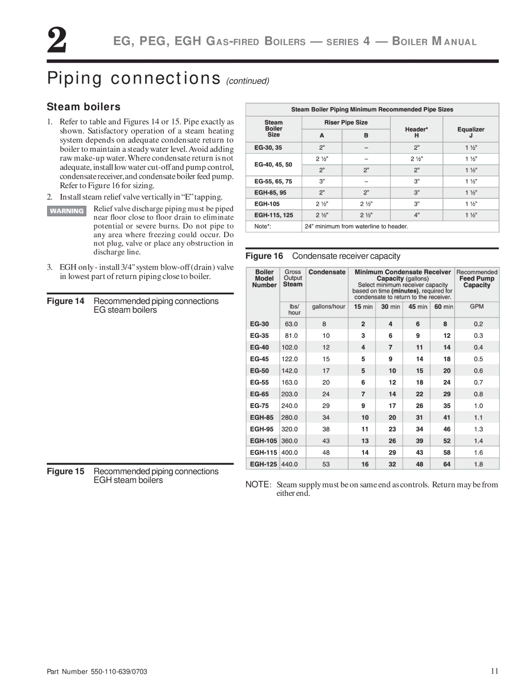 Weil-McLain EG manual Steam boilers, Condensate receiver capacity 