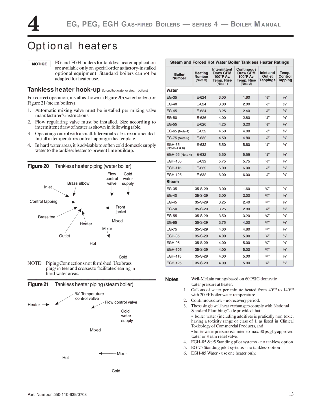 Weil-McLain EG manual Optional heaters, For correct operation, install as shown in water boilers or 