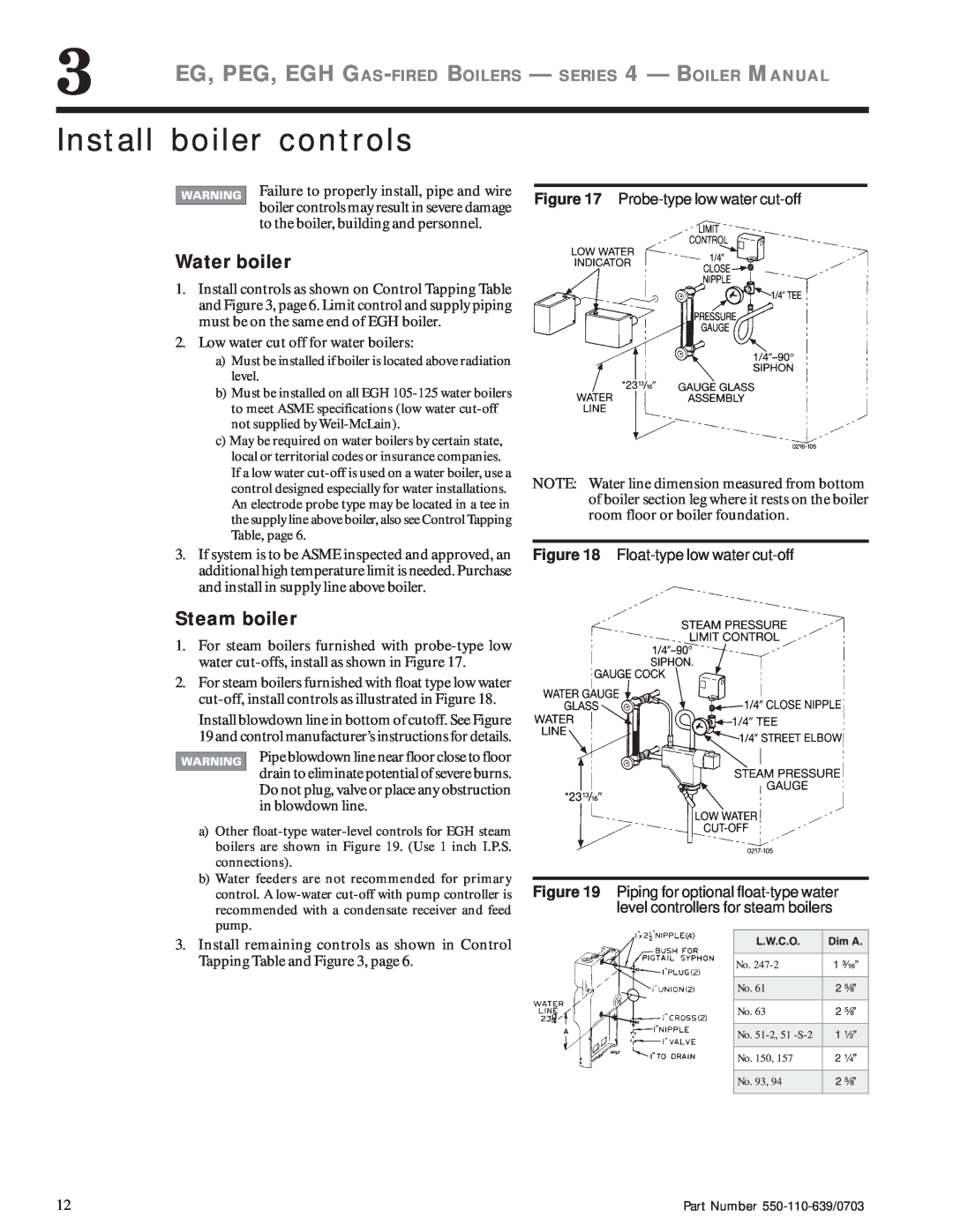 Weil-McLain EG manual Install boiler controls, Water boiler, Steam boiler, Probe-typelow water cut-off 
