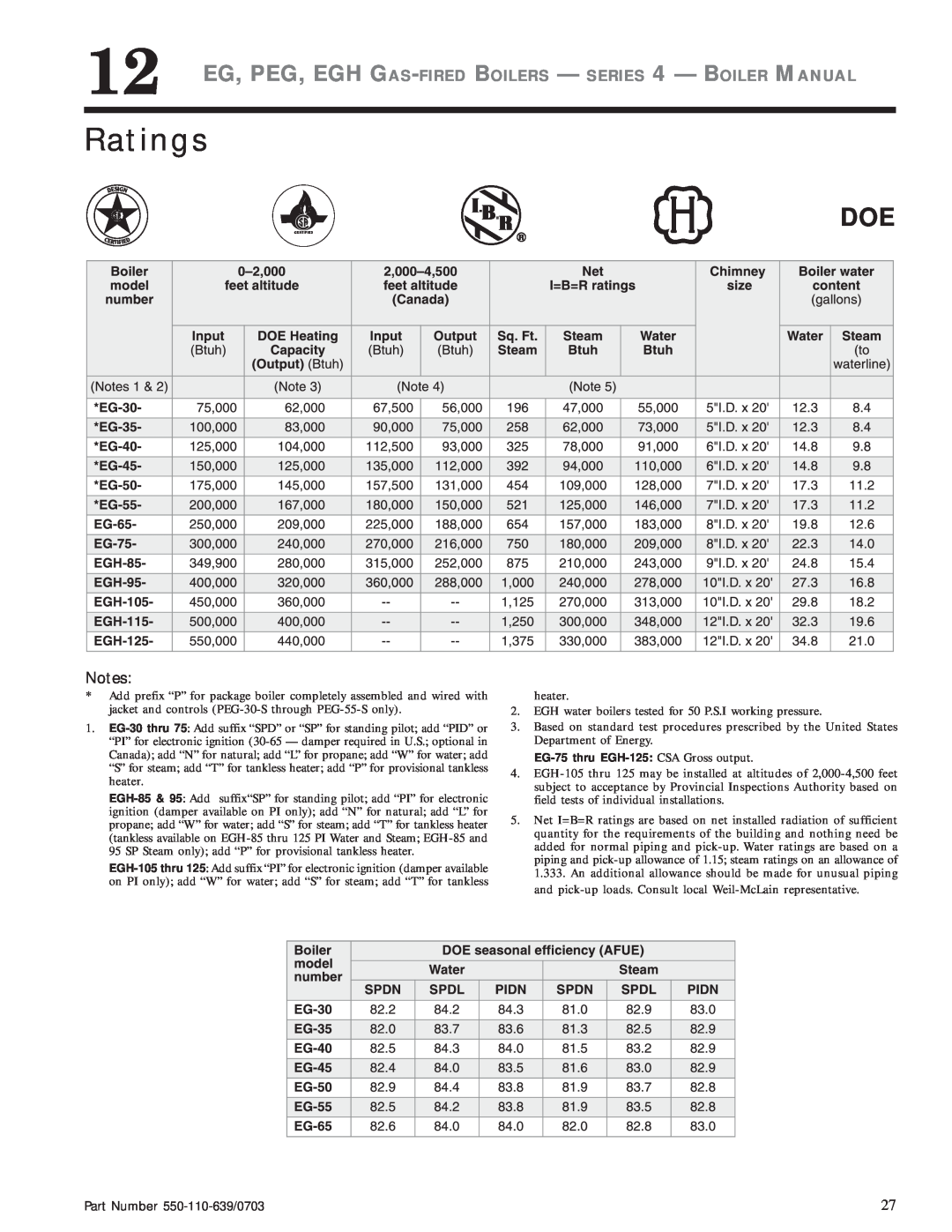Weil-McLain EG manual Ratings, Part Number 550-110-639/0703 