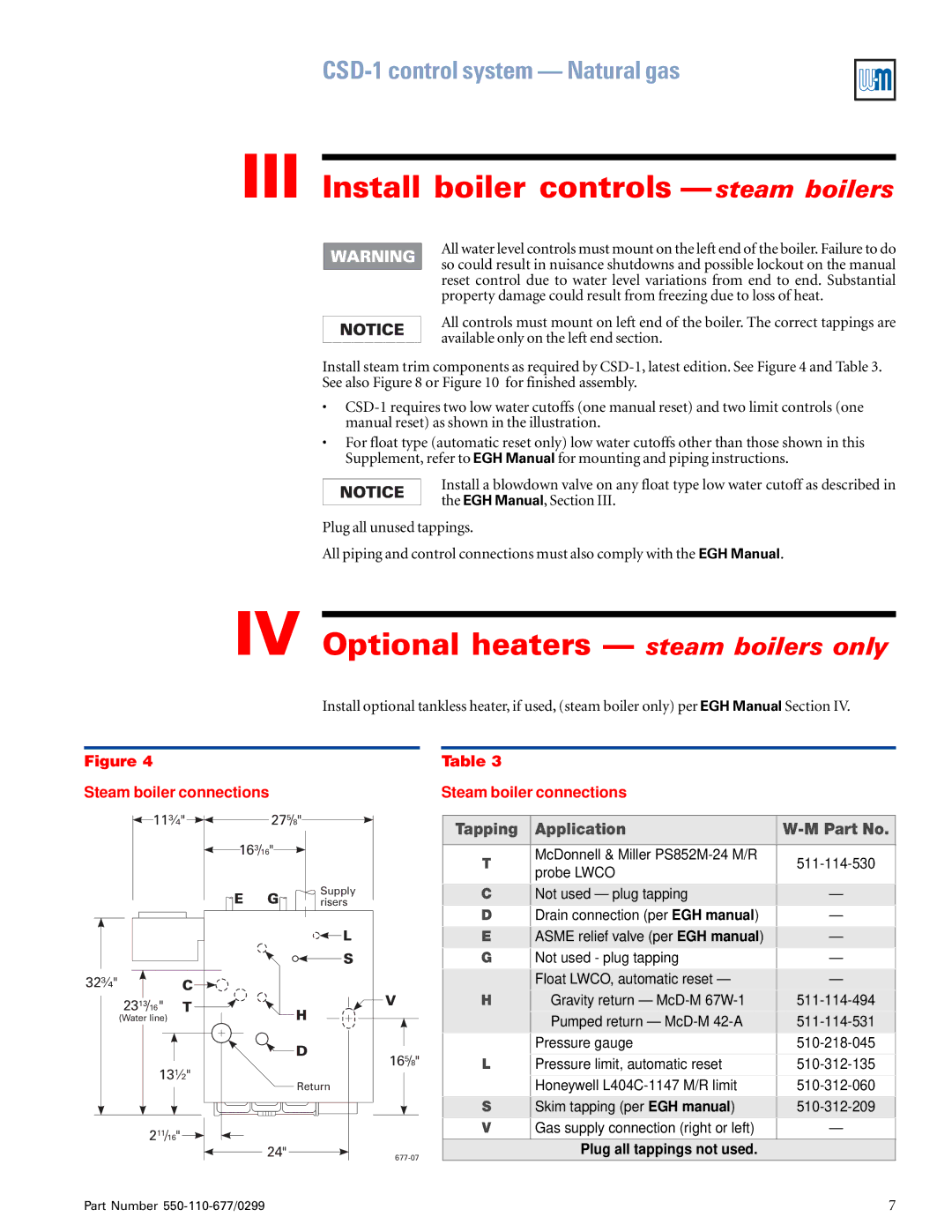 Weil-McLain EGH-125, EGH-105 manual III Install boiler controls steam boilers, IV Optional heaters steam boilers only 