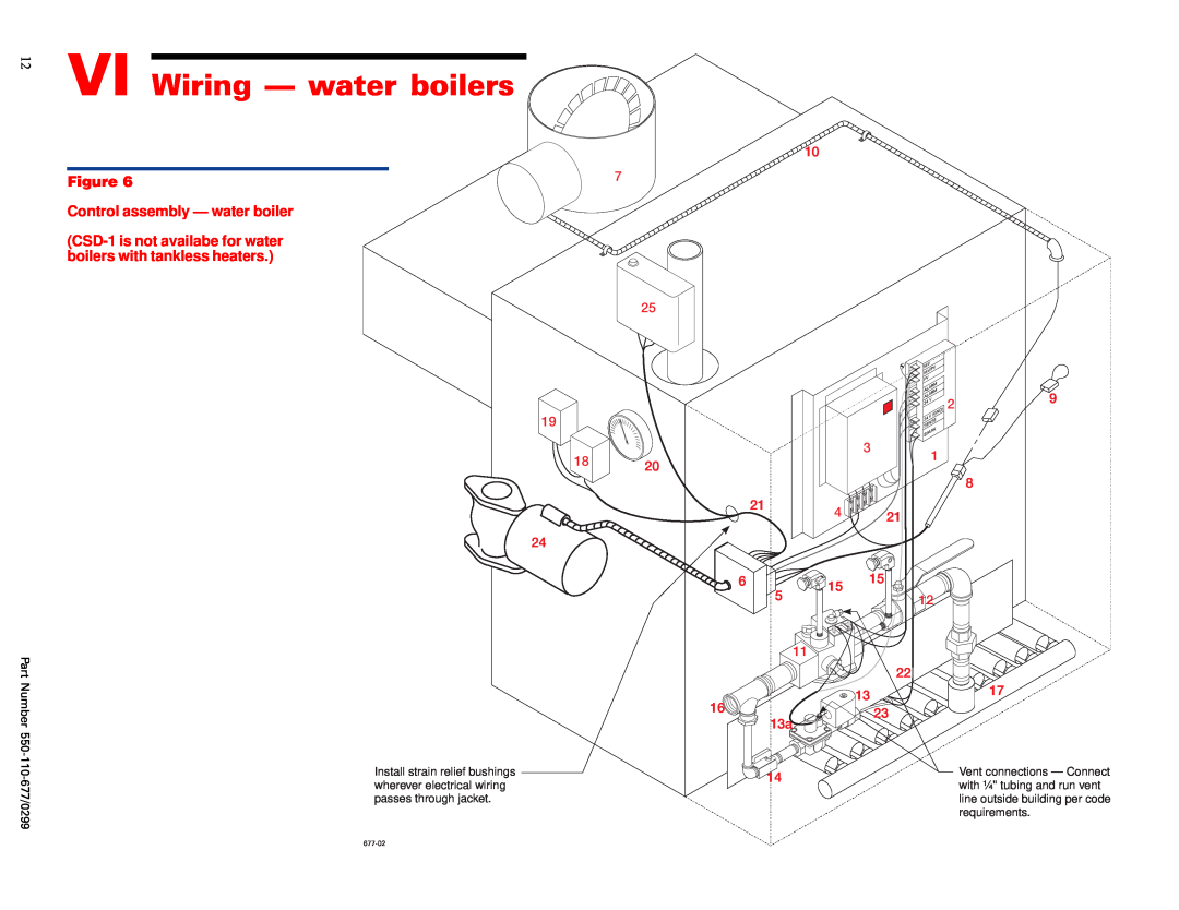 Weil-McLain EGH-105, EGH-125 manual VI Wiring — water boilers, Figure Control assembly - water boiler 