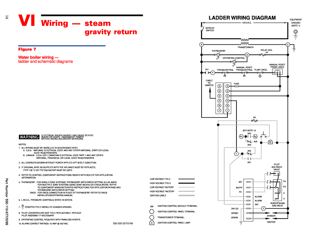 Weil-McLain EGH-105, EGH-125 manual VI Wiring - steam, gravity return, Ladder Wiring Diagram, Water boiler wiring 