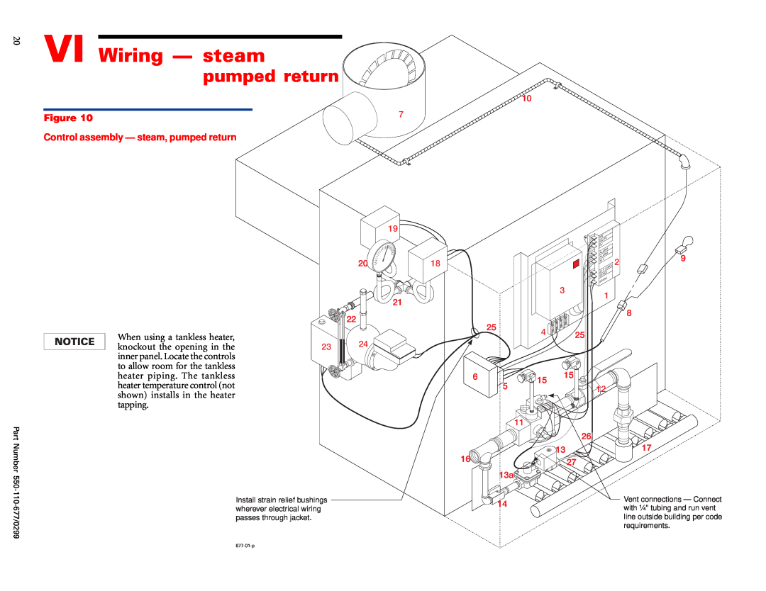 Weil-McLain EGH-105, EGH-125 manual VI Wiring - steam, Figure Control assembly — steam, pumped return 