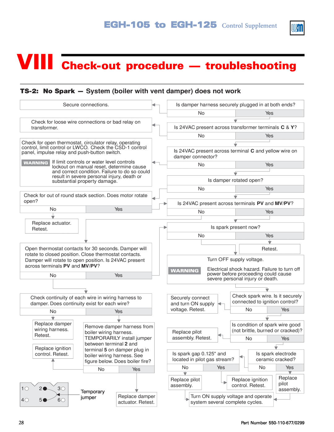 Weil-McLain manual VIII Check-outprocedure - troubleshooting, EGH-105to EGH-125 Control Supplement, Secure connections 