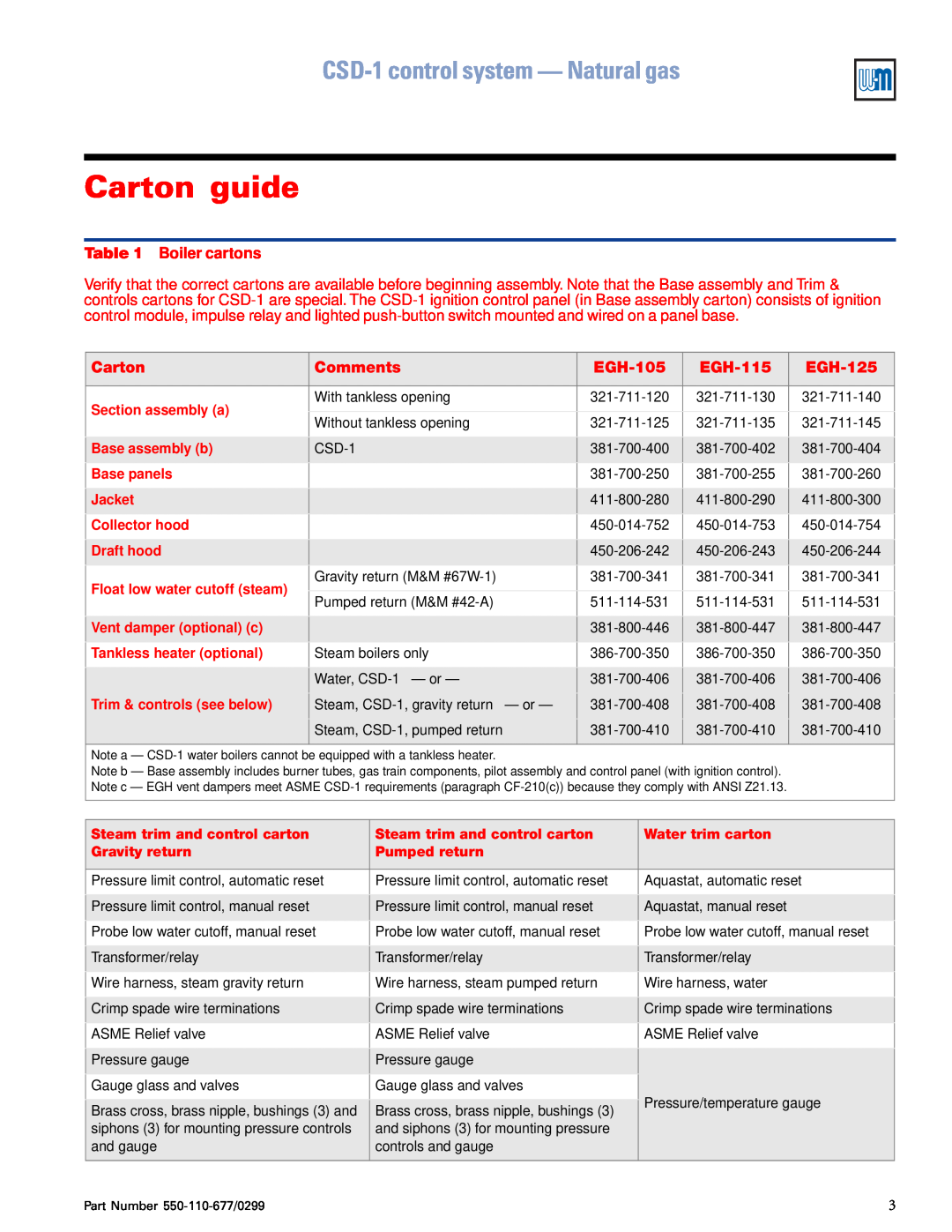 Weil-McLain EGH-125 manual Carton guide, CSD-1control system - Natural gas, Comments, EGH-105, EGH-115, Boiler cartons 