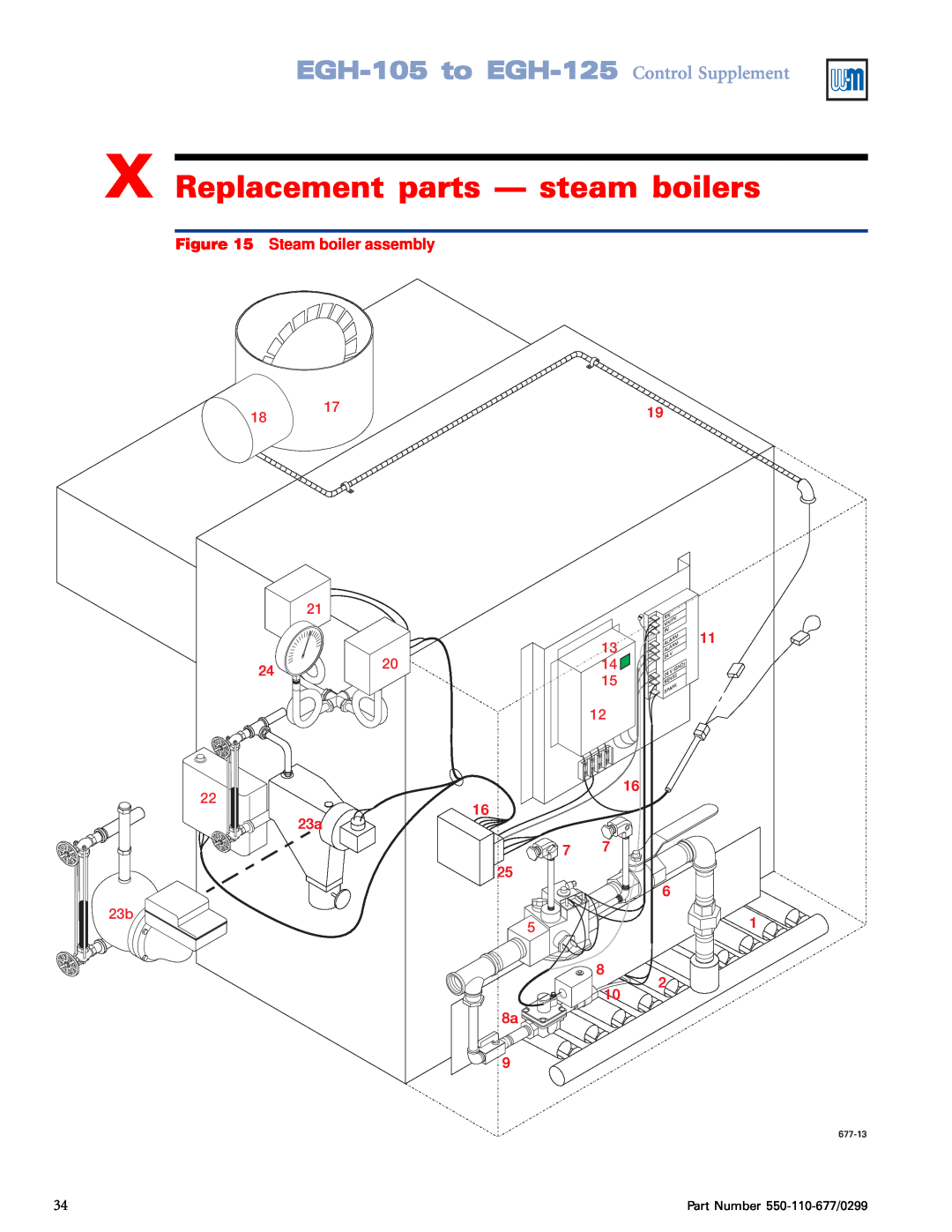 Weil-McLain manual X Replacement parts - steam boilers, EGH-105to EGH-125 Control Supplement, Steam boiler assembly 
