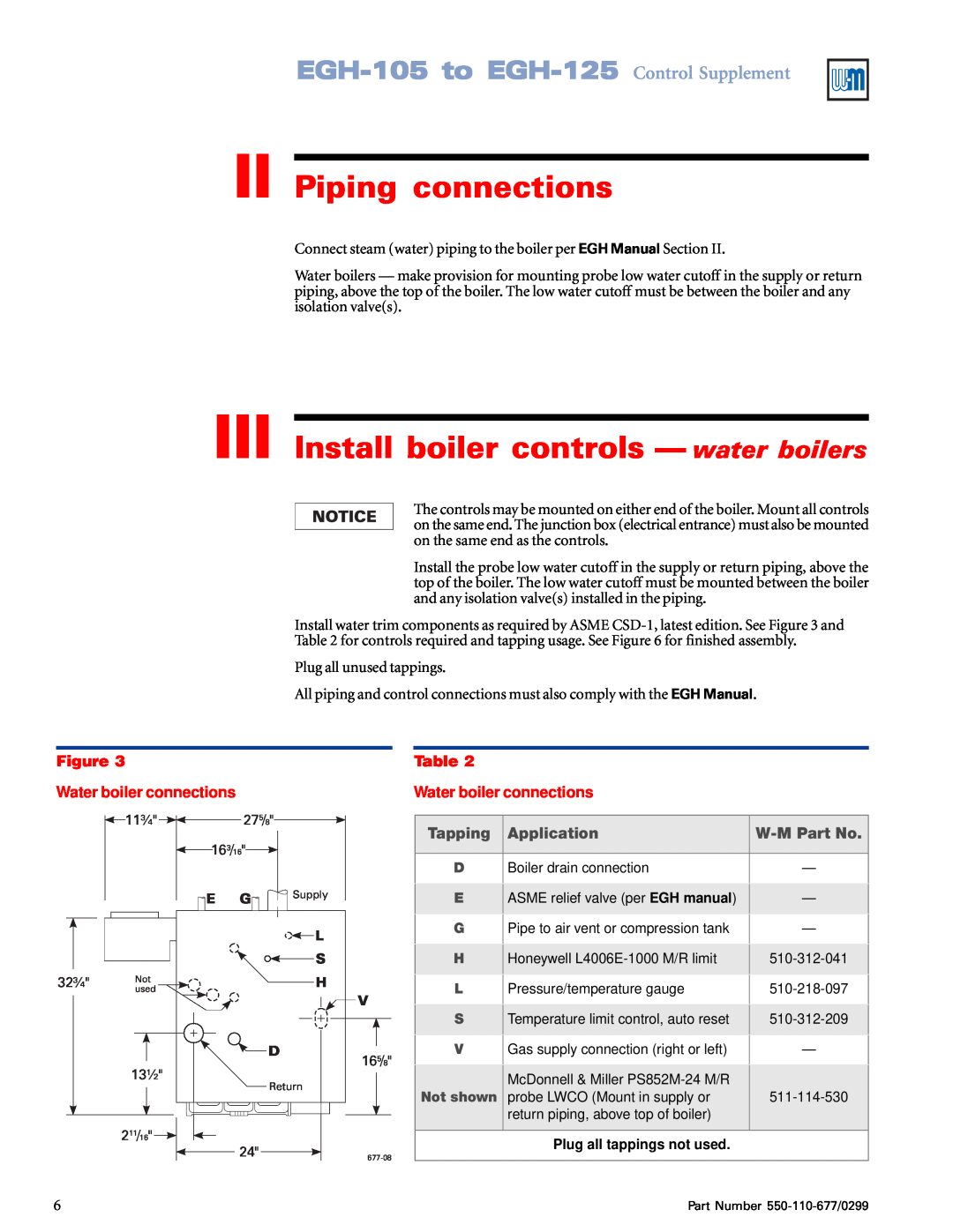 Weil-McLain EGH-105 II Piping connections, III Install boiler controls - water boilers, Application, W-MPart No, Tapping 