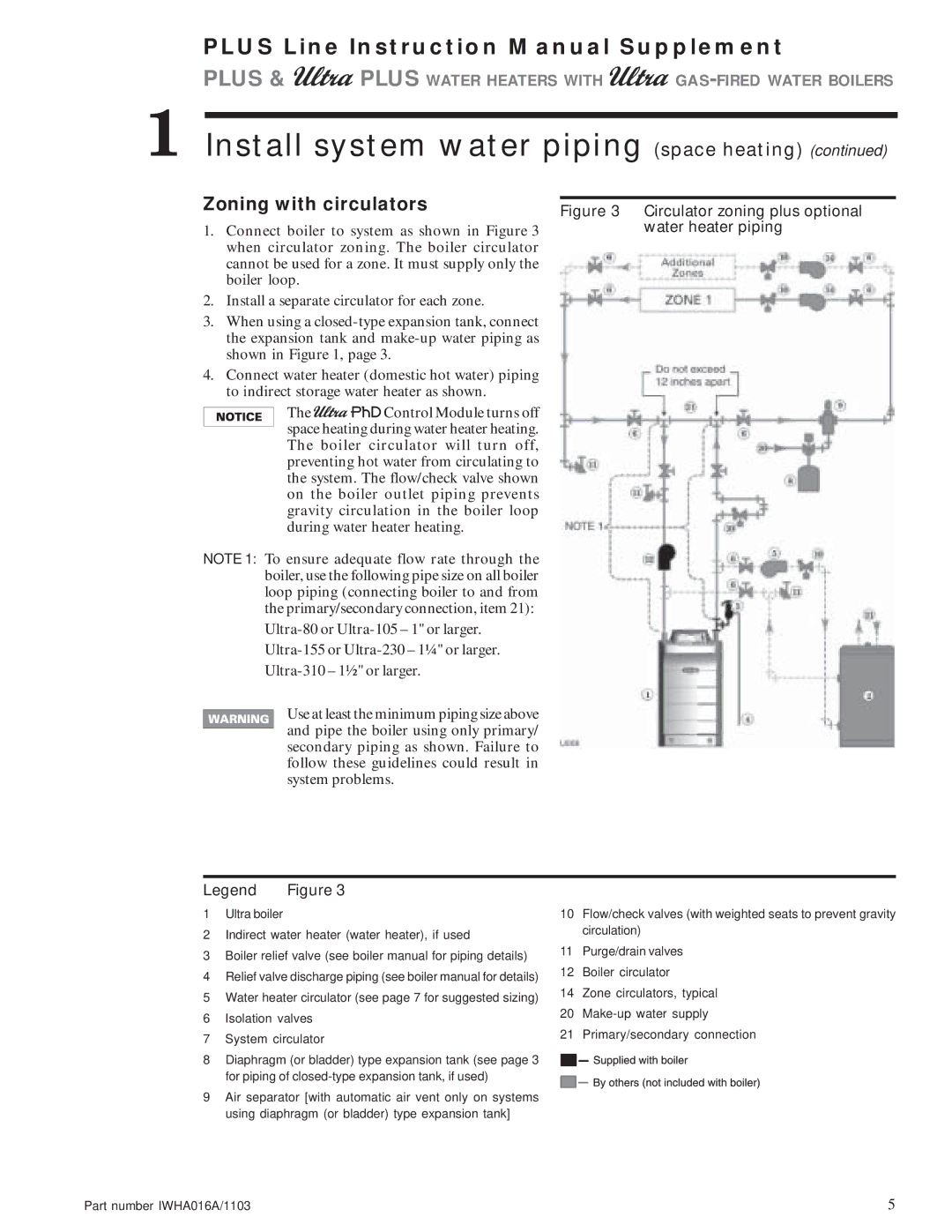 Weil-McLain Electric Water Heater instruction manual Zoning with circulators, Circulator zoning plus optional 