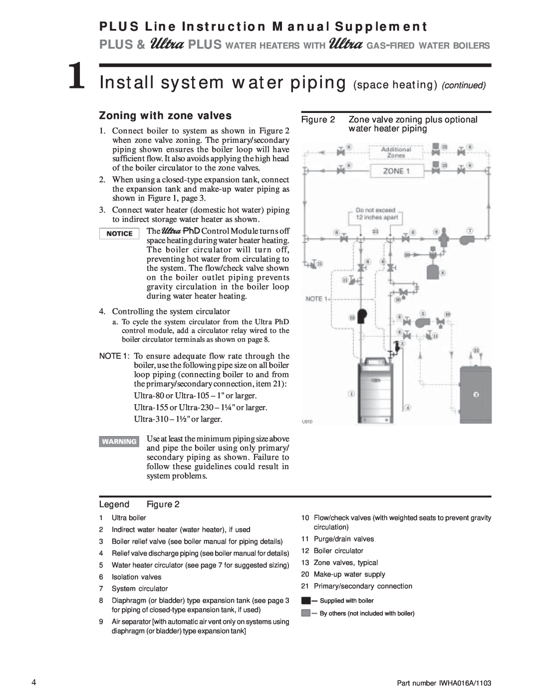 Weil-McLain Electric Water Heater Install system water piping space heating continued, Zoning with zone valves 