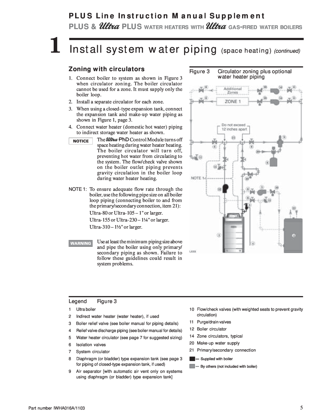 Weil-McLain Electric Water Heater Zoning with circulators, Install system water piping space heating continued 