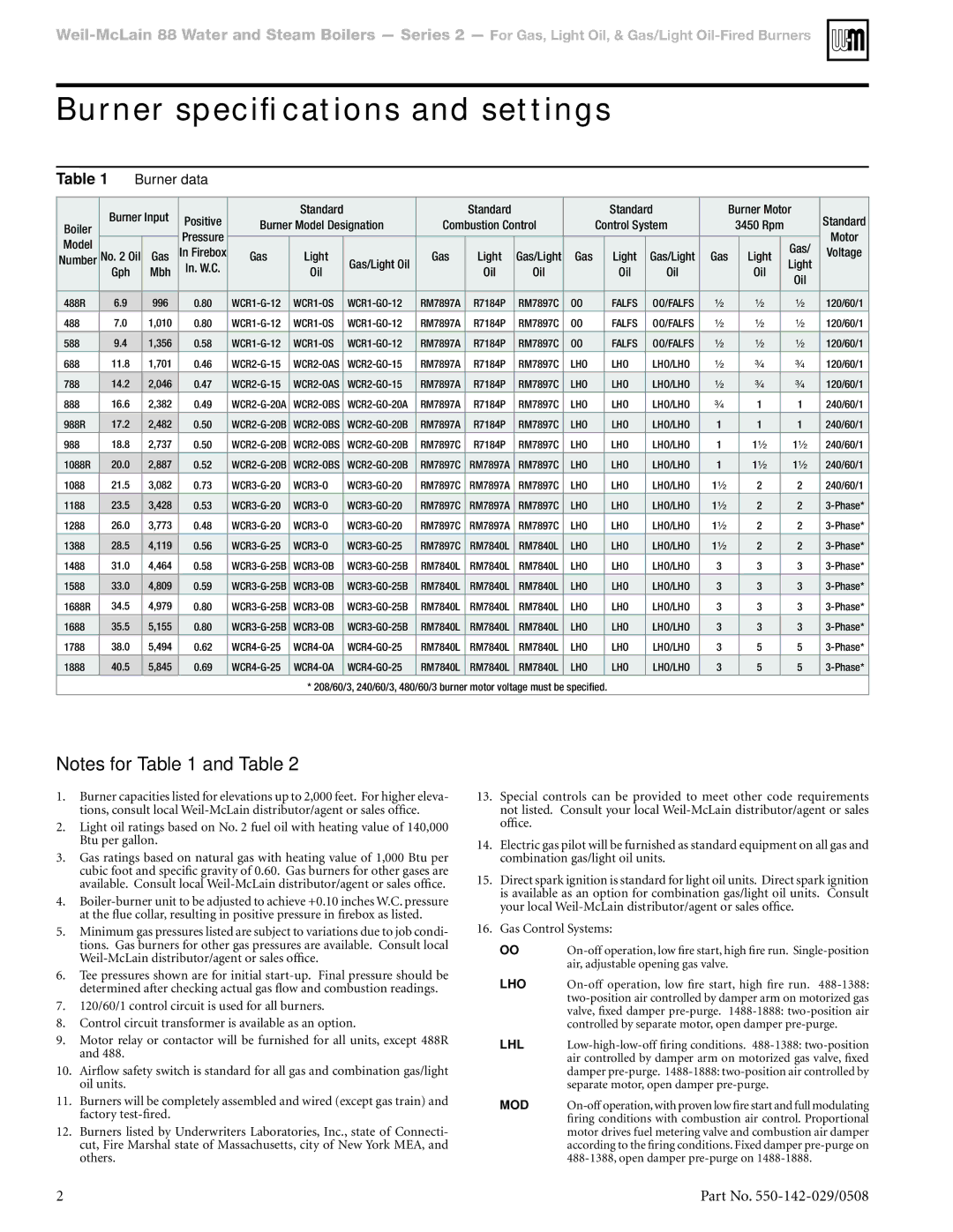 Weil-McLain Gas Burner manual Burner data 