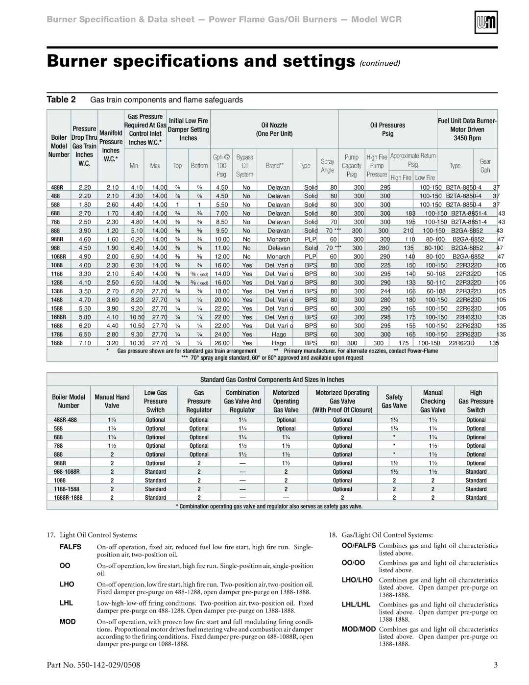 Weil-McLain Gas Burner manual Gas train components and flame safeguards 