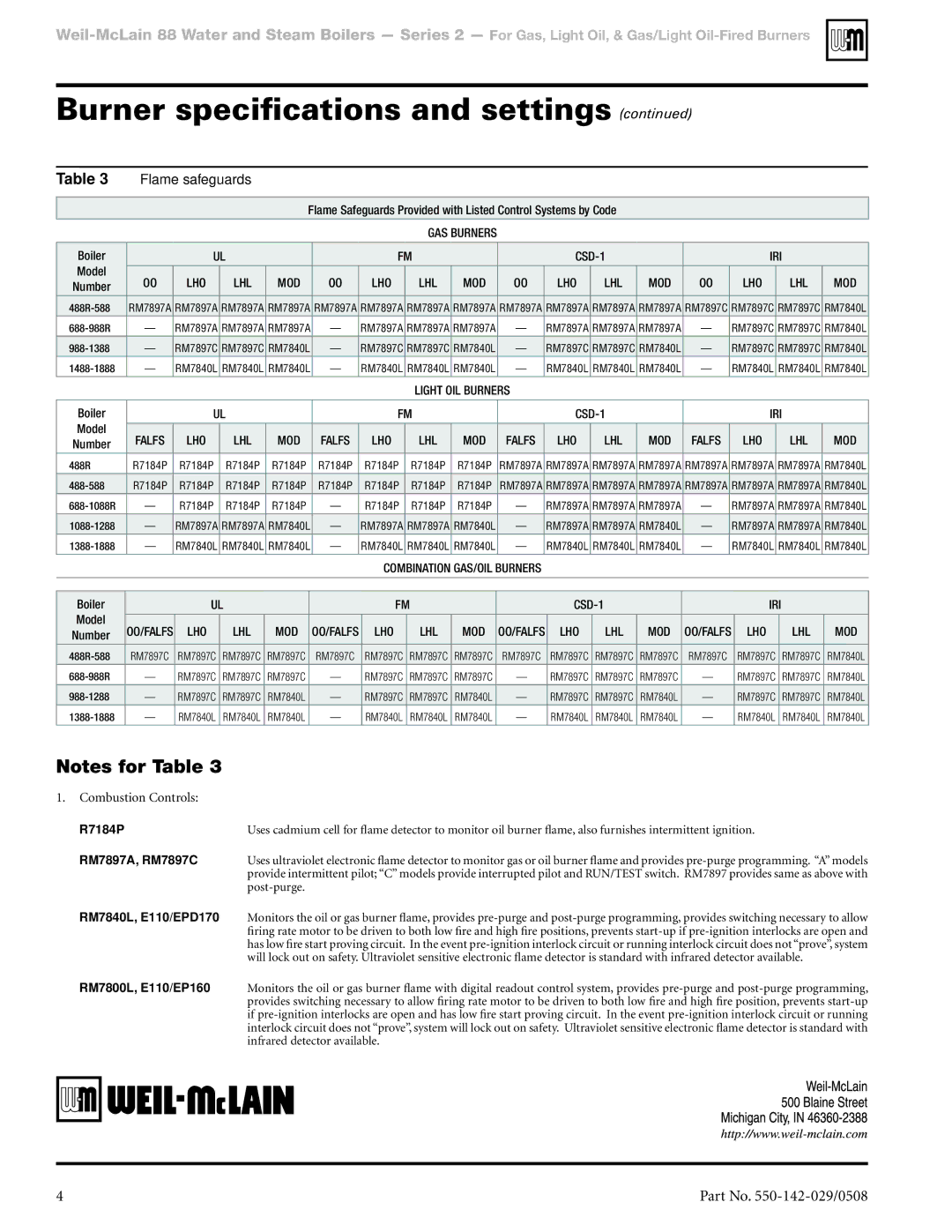 Weil-McLain Gas Burner manual Flame safeguards, Lho Lhl 