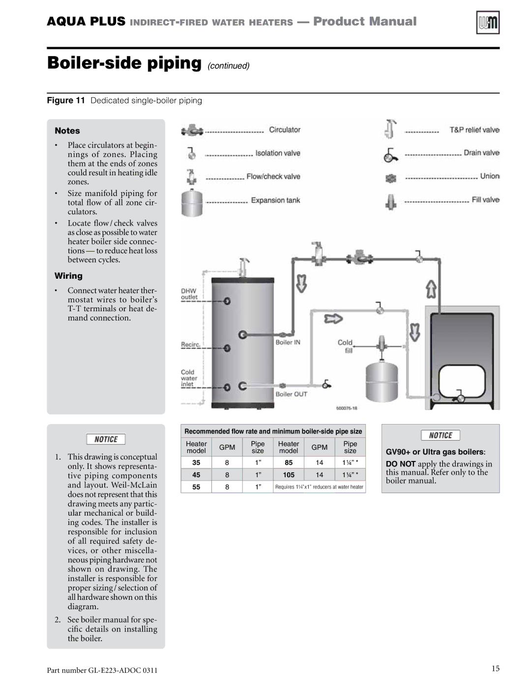 Weil-McLain GL-E223-ADOC 0311 manual Dedicated single-boiler piping 