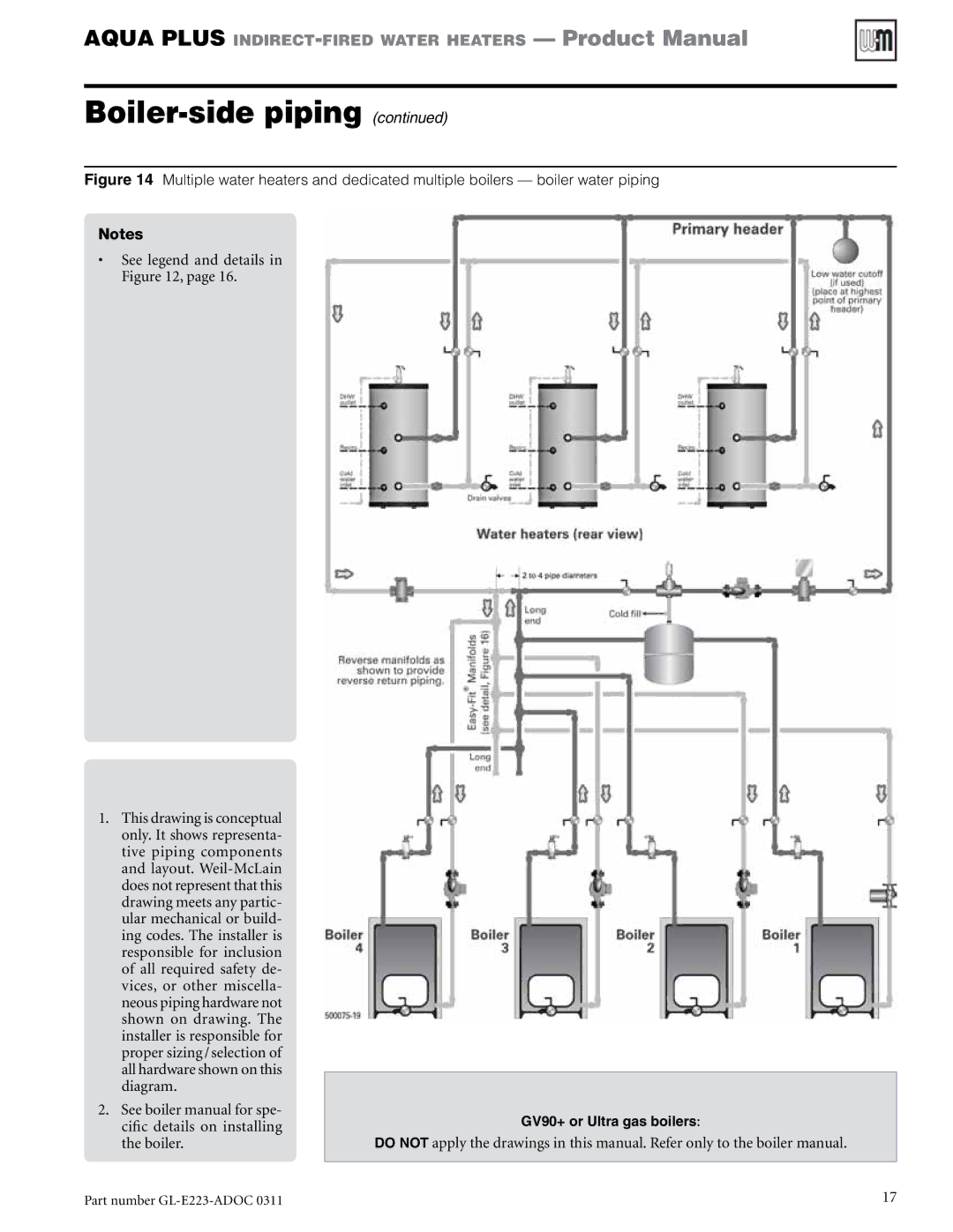 Weil-McLain GL-E223-ADOC 0311 manual Cific details on installing 