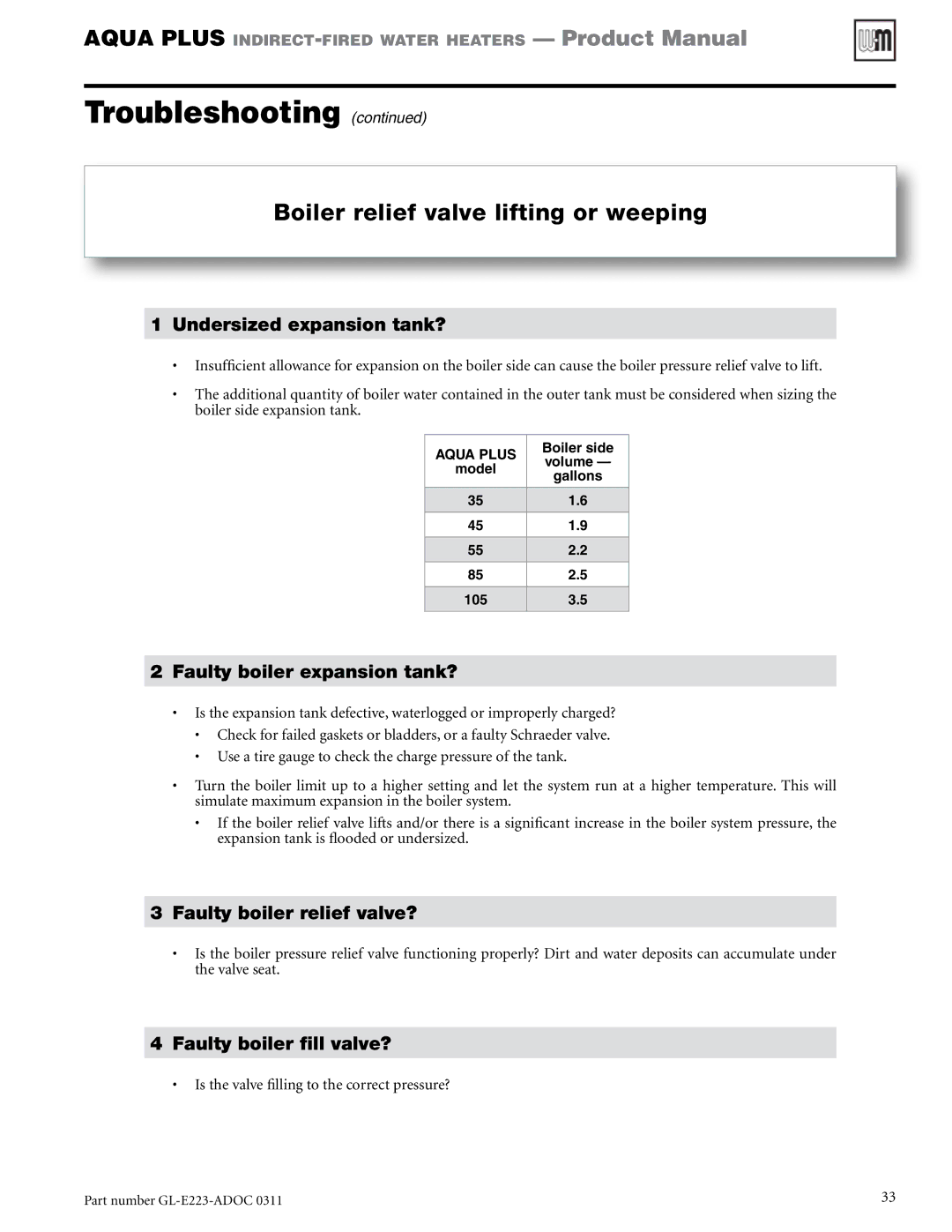 Weil-McLain GL-E223-ADOC 0311 manual Boiler relief valve lifting or weeping, Undersized expansion tank? 