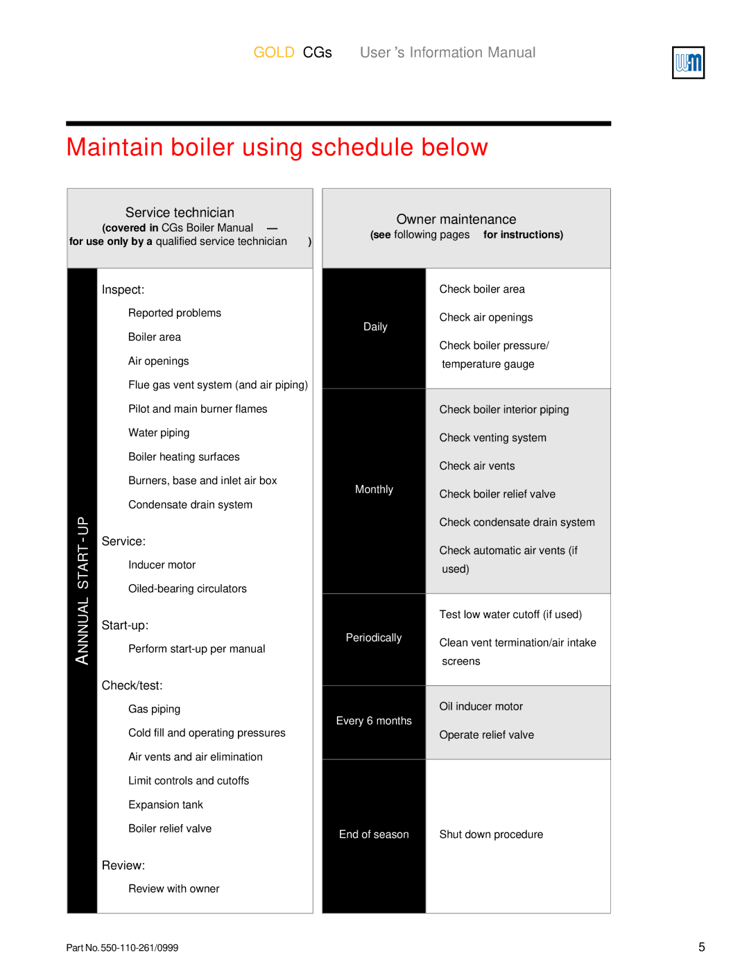 Weil-McLain GOLD CGs manual Maintain boiler using schedule below, Service technician 