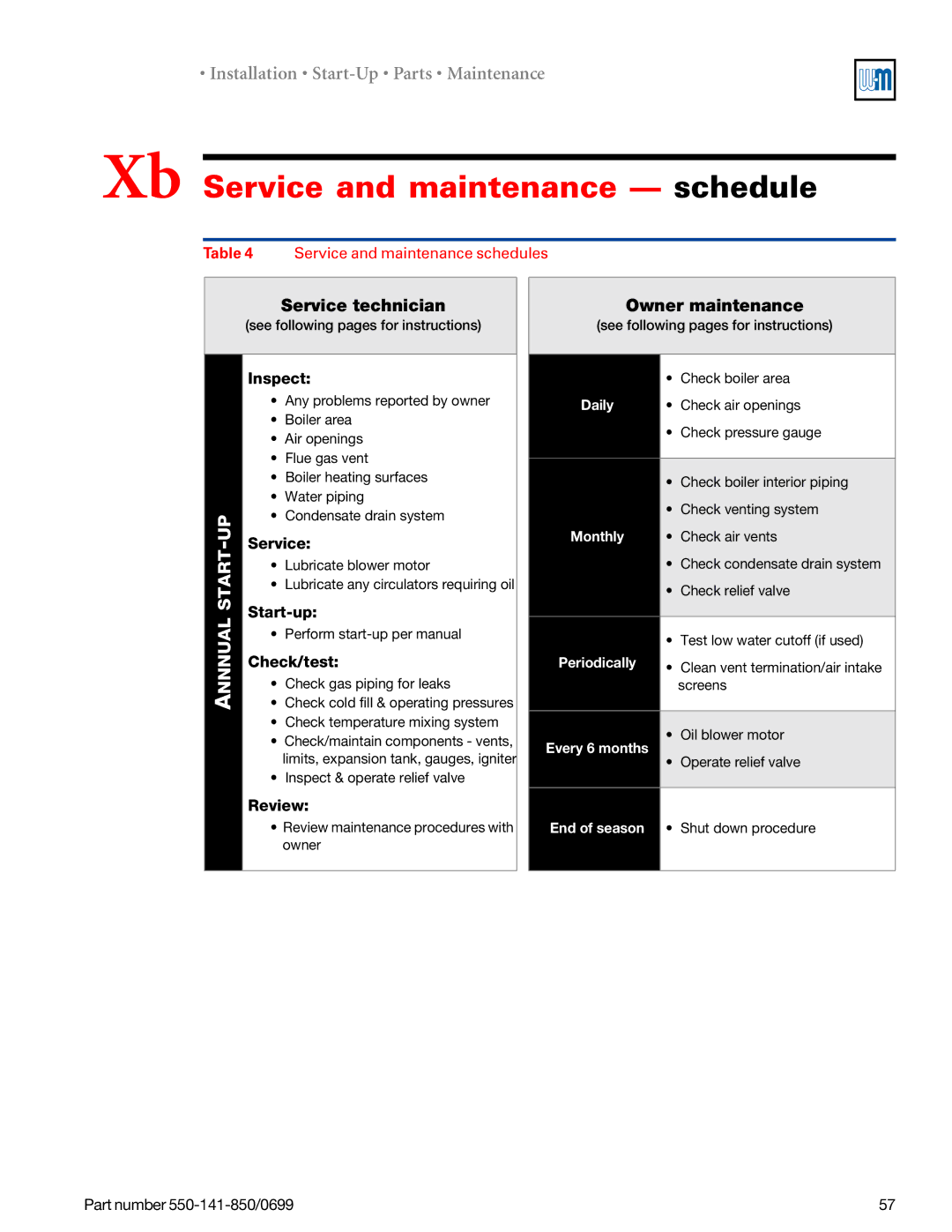 Weil-McLain 550-141-850/0599, GOLD DV WATER BOILER manual Xb Service and maintenance schedule, Service technician 