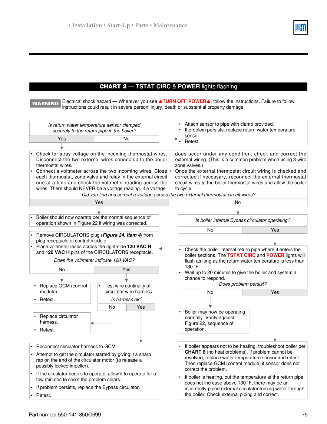 Weil-McLain 550-141-850/0599, GOLD DV WATER BOILER manual Chart 2 Tstat Circ & Power lights flashing 