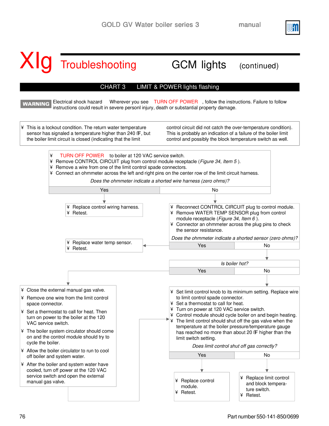 Weil-McLain GOLD DV WATER BOILER, 550-141-850/0599 manual Chart 3 Limit & Power lights flashing 