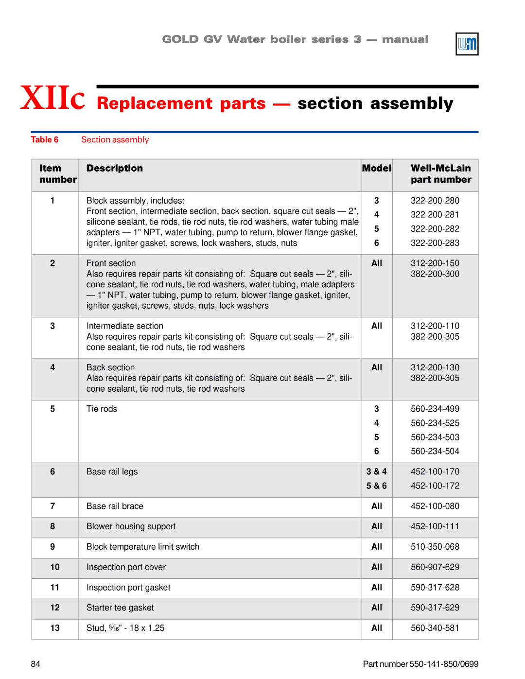 Weil-McLain GOLD DV WATER BOILER XIIc Replacement parts section assembly, Description Model Weil-McLain Number Part number 