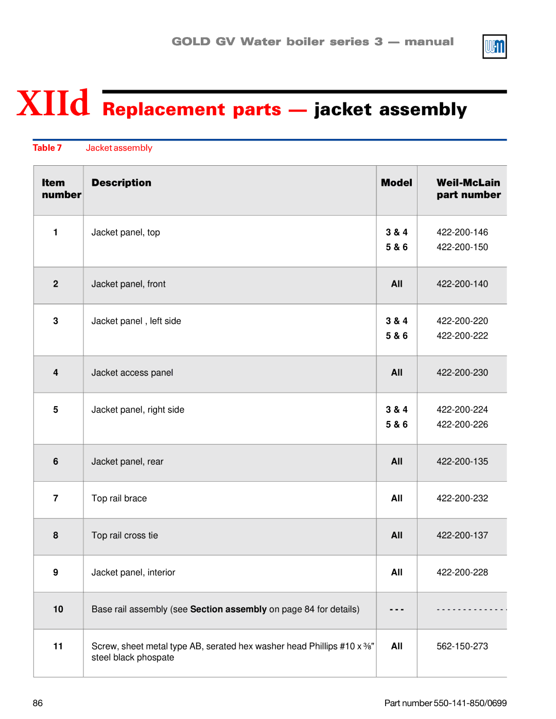 Weil-McLain GOLD DV WATER BOILER, 550-141-850/0599 manual XIId Replacement parts jacket assembly, 422-200-228 