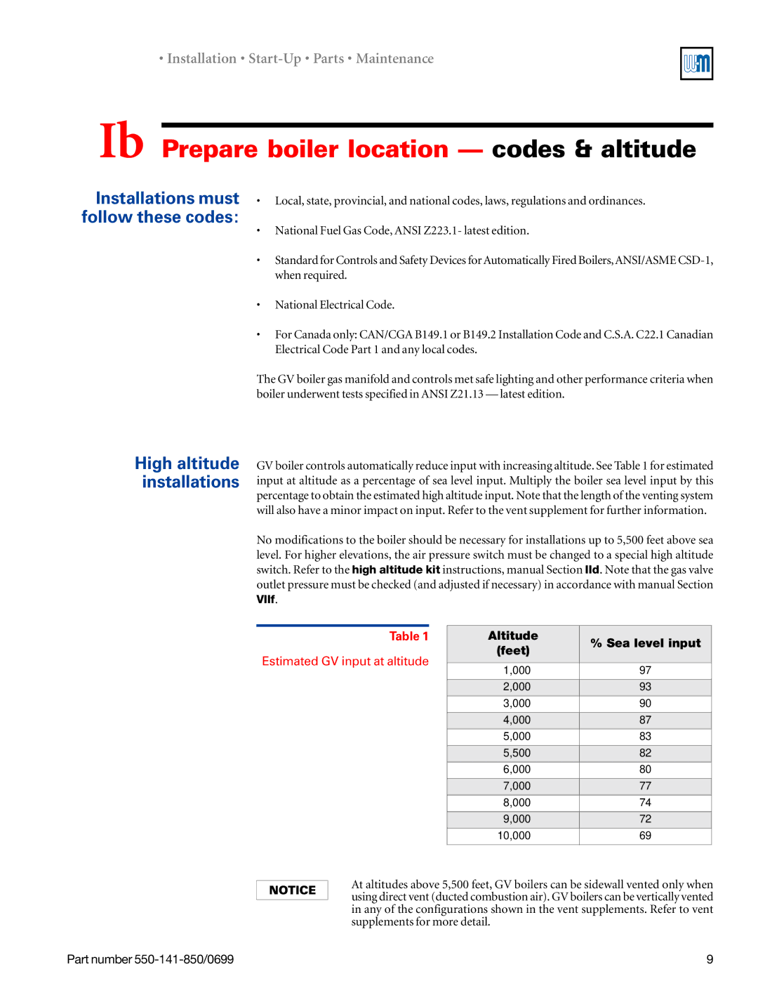 Weil-McLain 550-141-850/0599 manual Ib Prepare boiler location codes & altitude, Installations must follow these codes 