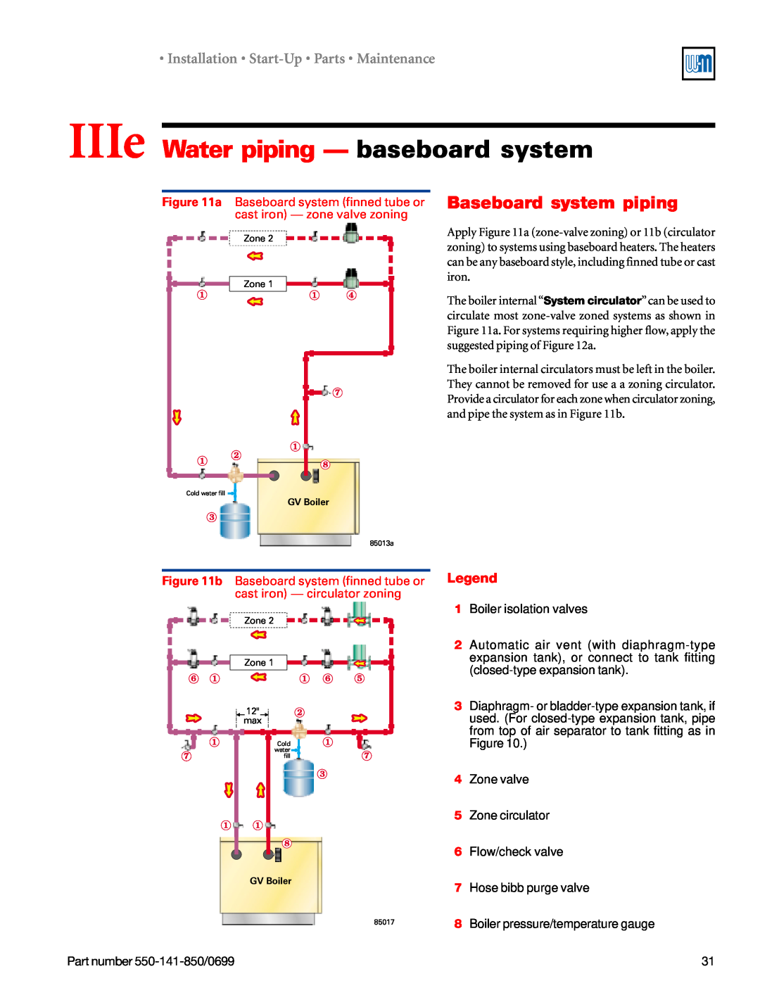 Weil-McLain 550-141-850/0599 manual IIIe Water piping — baseboard system, Baseboard system piping, Legend, Zone circulator 