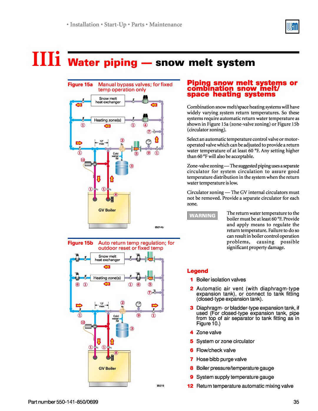 Weil-McLain 550-141-850/0599 IIIi Water piping — snow melt system, •Installation • Start-Up• Parts • Maintenance, Legend 