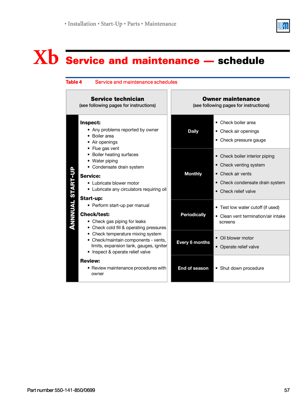 Weil-McLain 550-141-850/0599 manual Xb Service and maintenance — schedule, Installation Start-Up Parts Maintenance, Inspect 