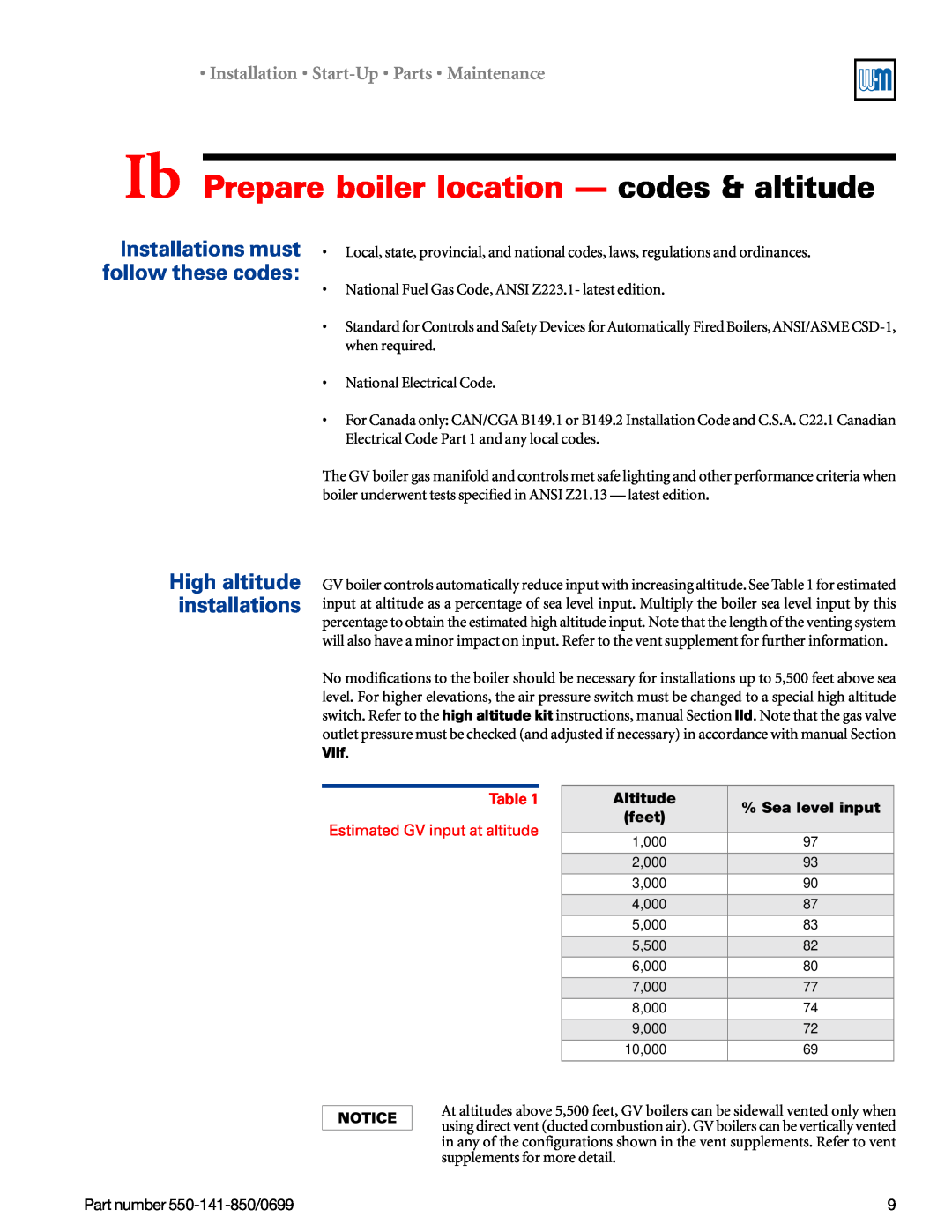 Weil-McLain 550-141-850/0599 Ib Prepare boiler location - codes & altitude, High altitude installations, Altitude, feet 
