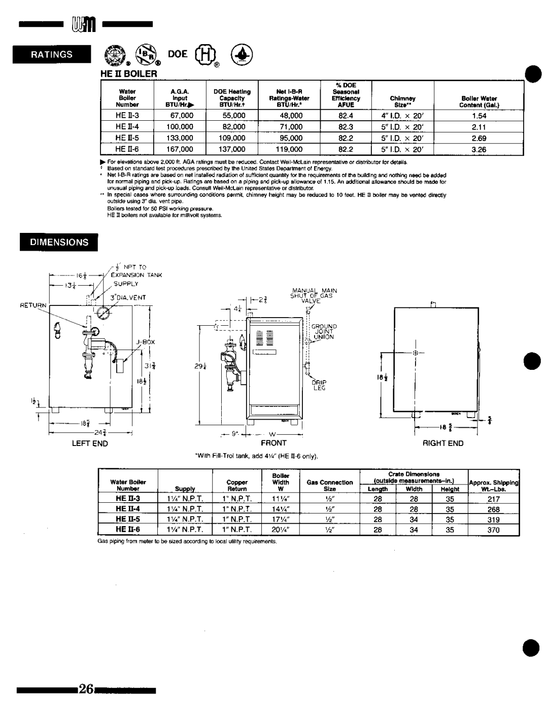 Weil-McLain HE II Boiler manual 