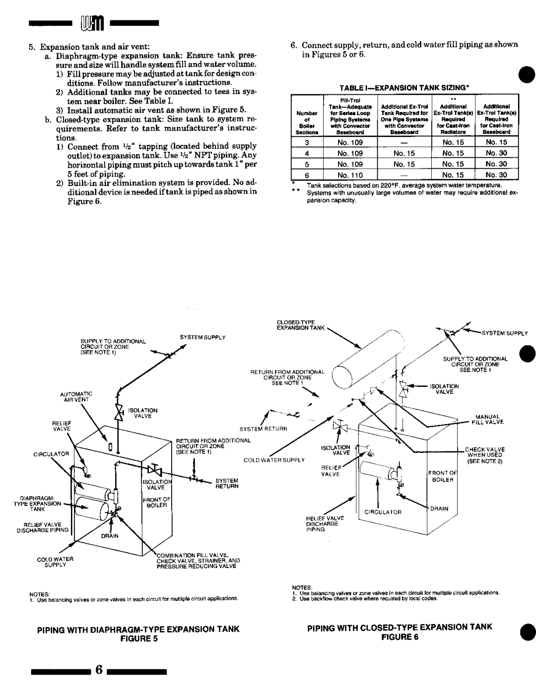 Weil-McLain HE II Boiler manual 