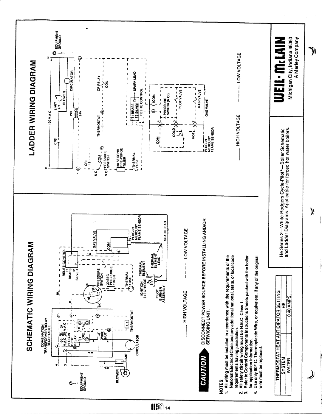 Weil-McLain HE (Series 2) manual 