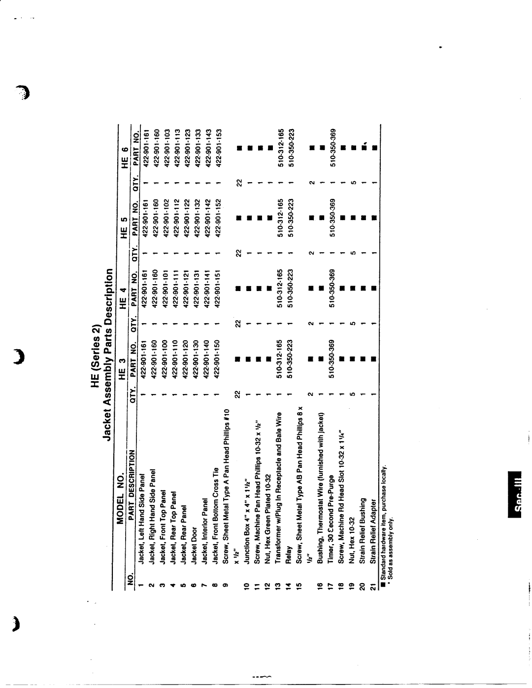 Weil-McLain HE (Series 2) manual 