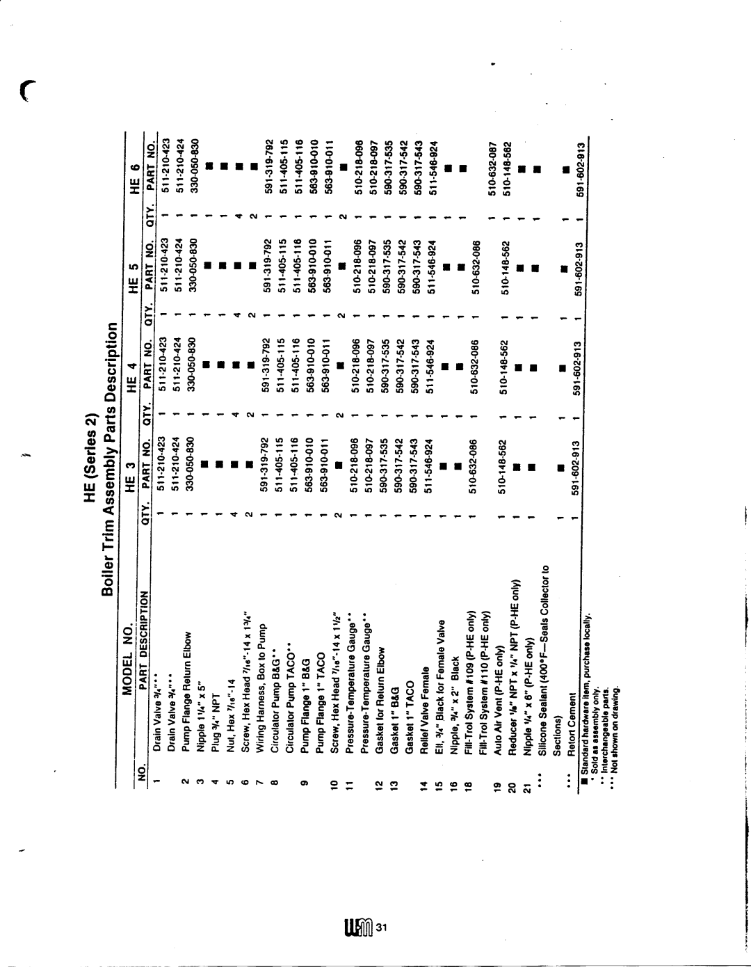 Weil-McLain HE (Series 2) manual 