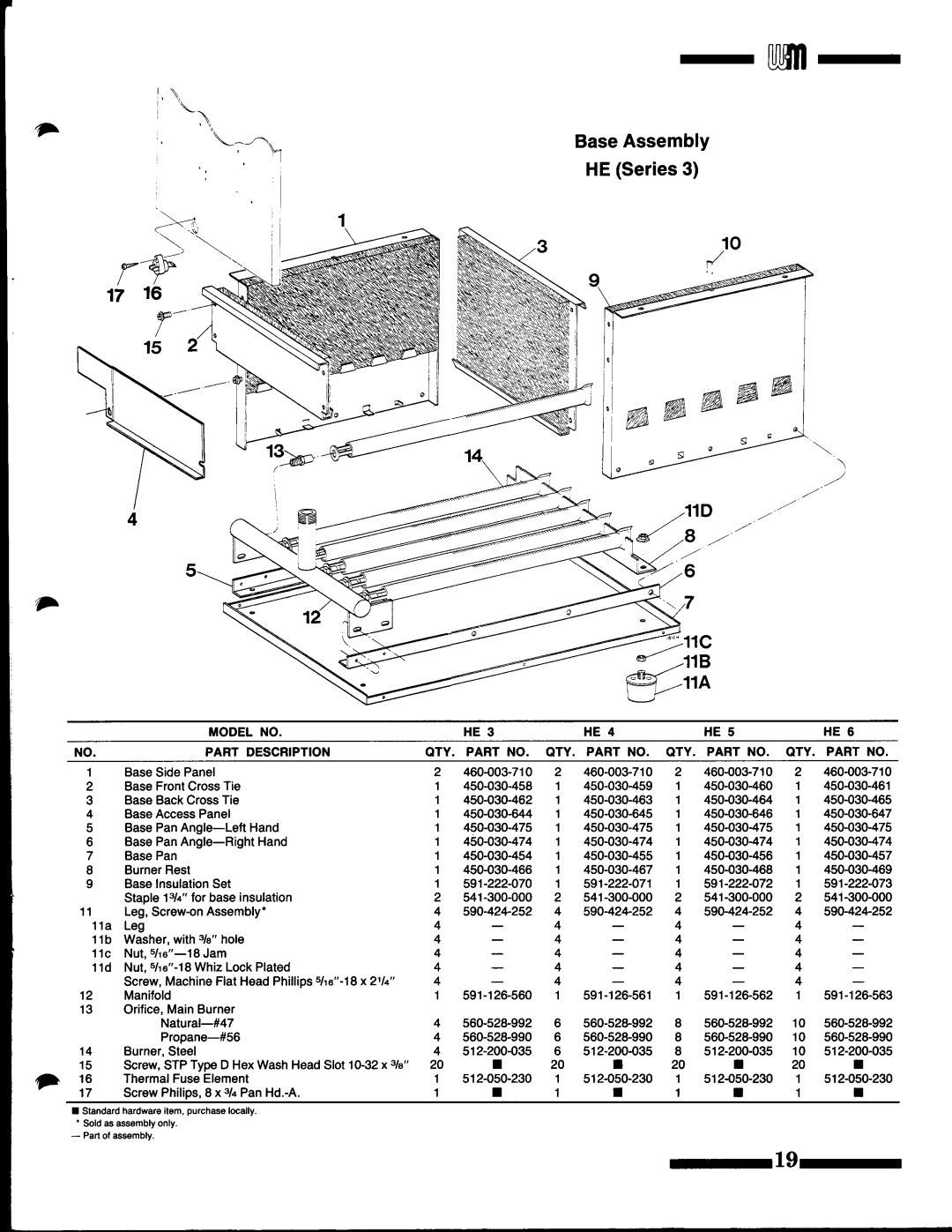 Weil-McLain HE (Series 3) manual 