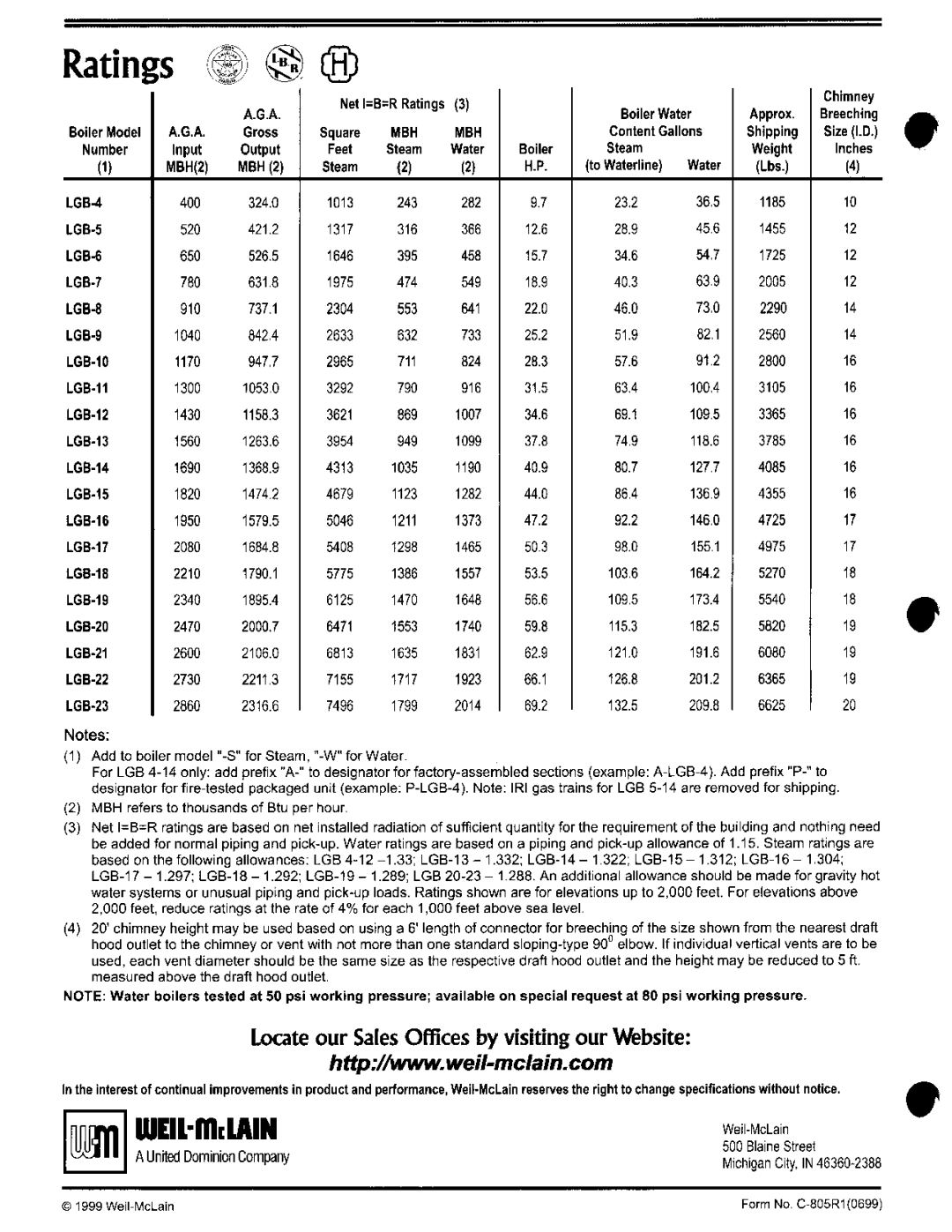 Weil-McLain LGB Series 2 manual 