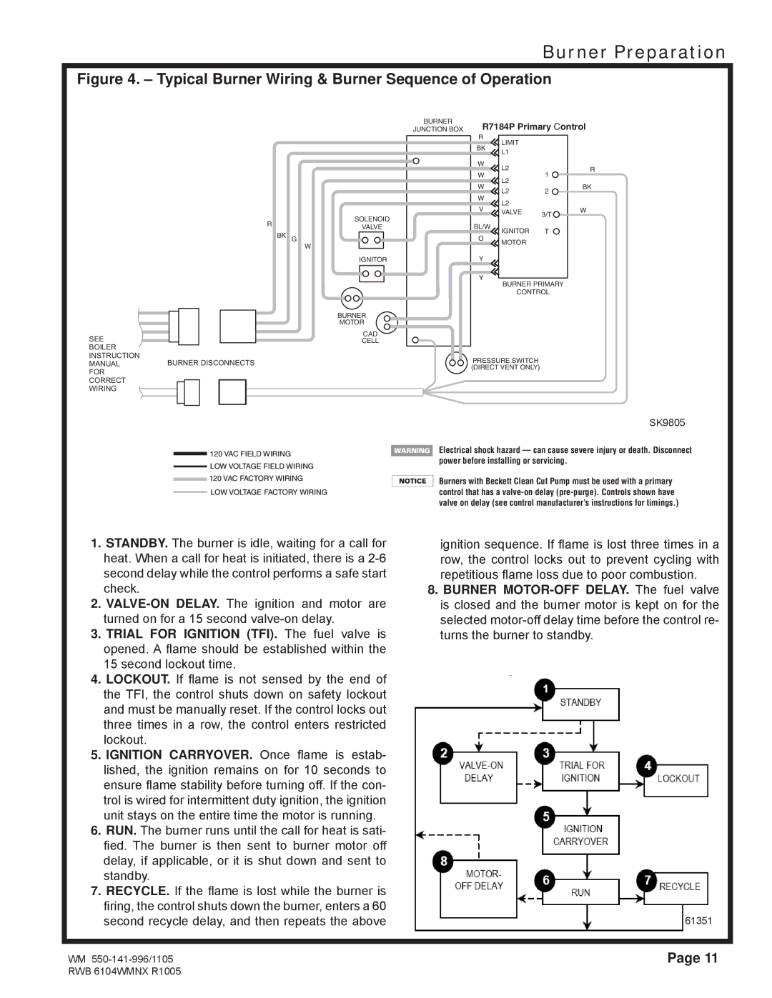 Weil-McLain NX manual Typical Burner Wiring & Burner Sequence of Operation 