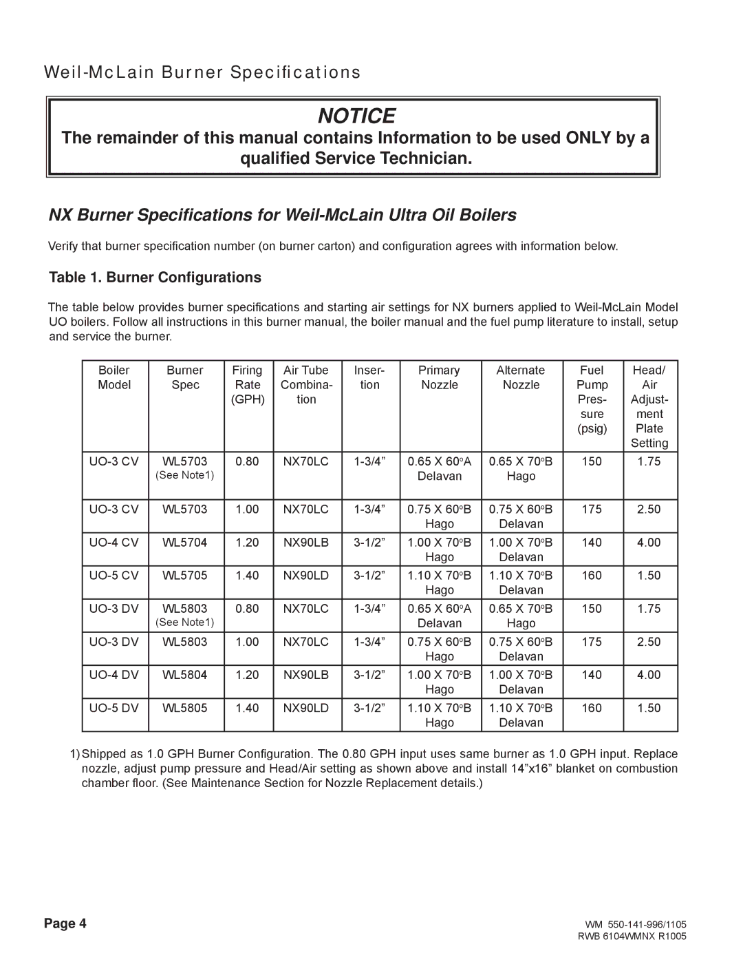 Weil-McLain manual NX Burner Speciﬁcations for Weil-McLain Ultra Oil Boilers, Burner Conﬁgurations 