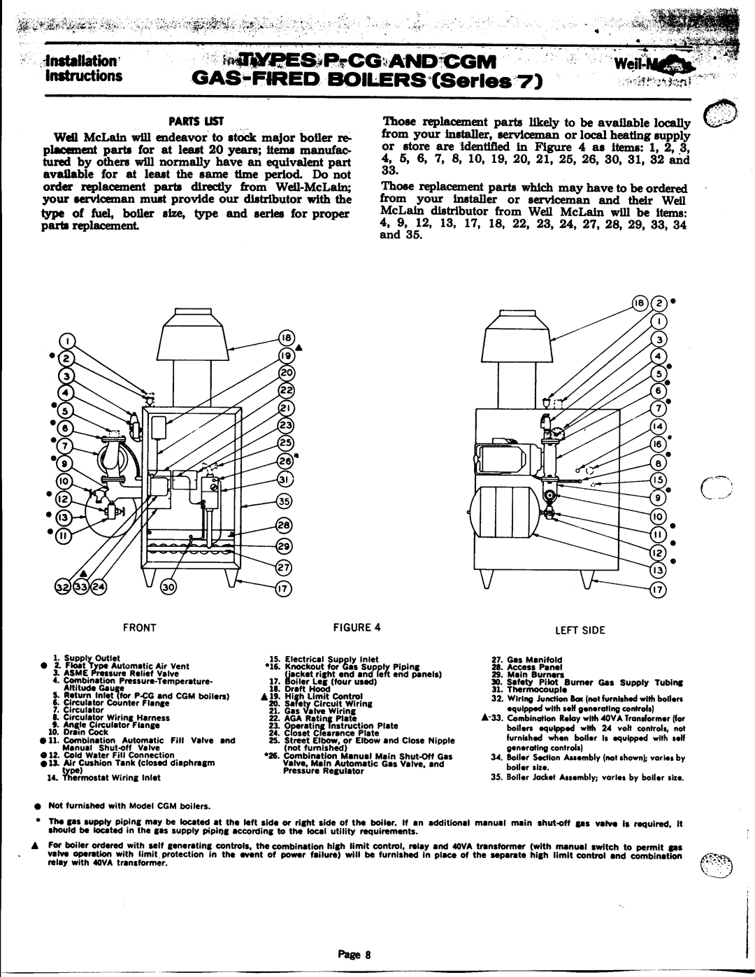 Weil-McLain PCG (Series 7), CGM (Series 7) manual 