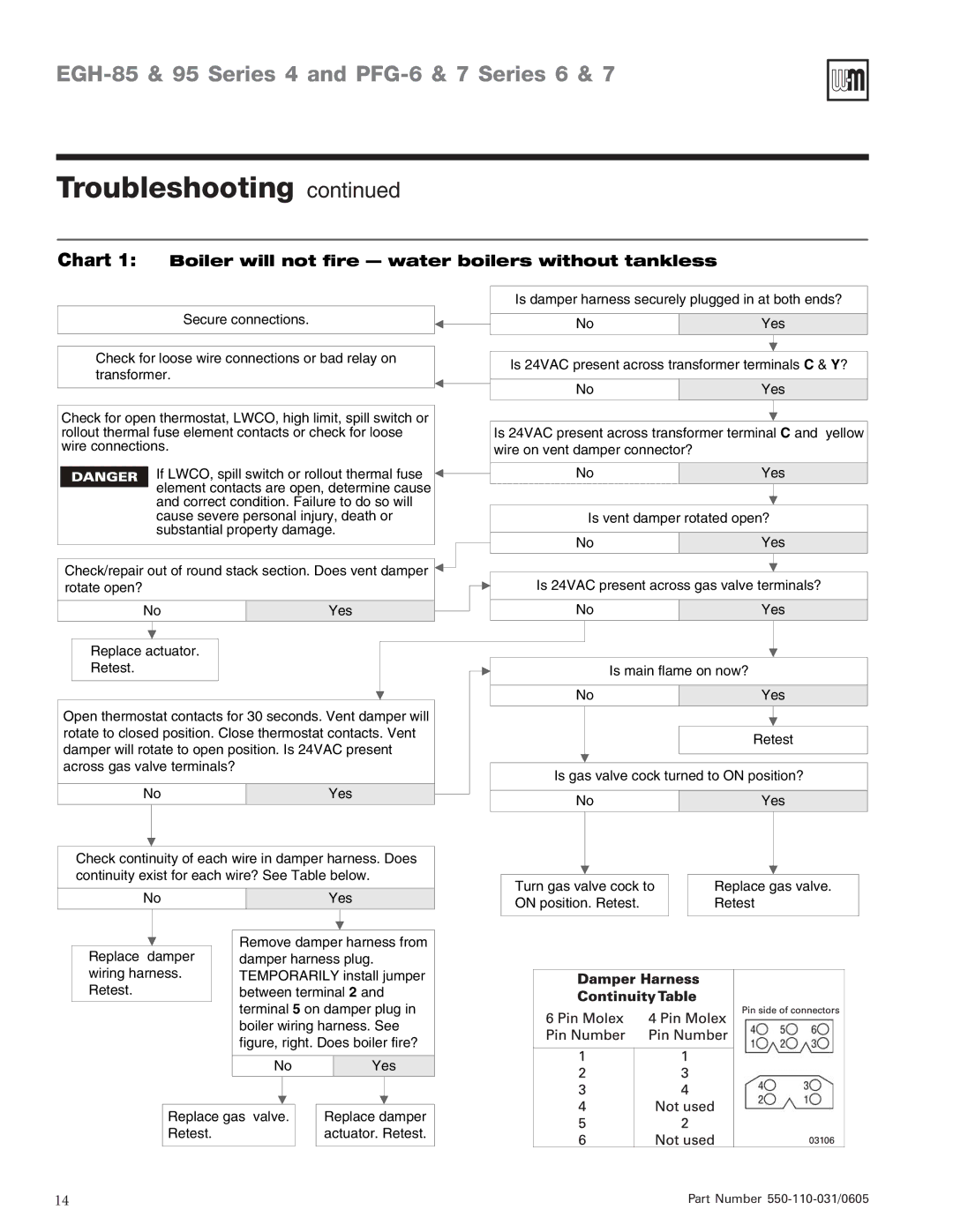 Weil-McLain EGH-85, PFG-6, EGH-95 manual Chart 1 Boiler will not fire water boilers without tankless 