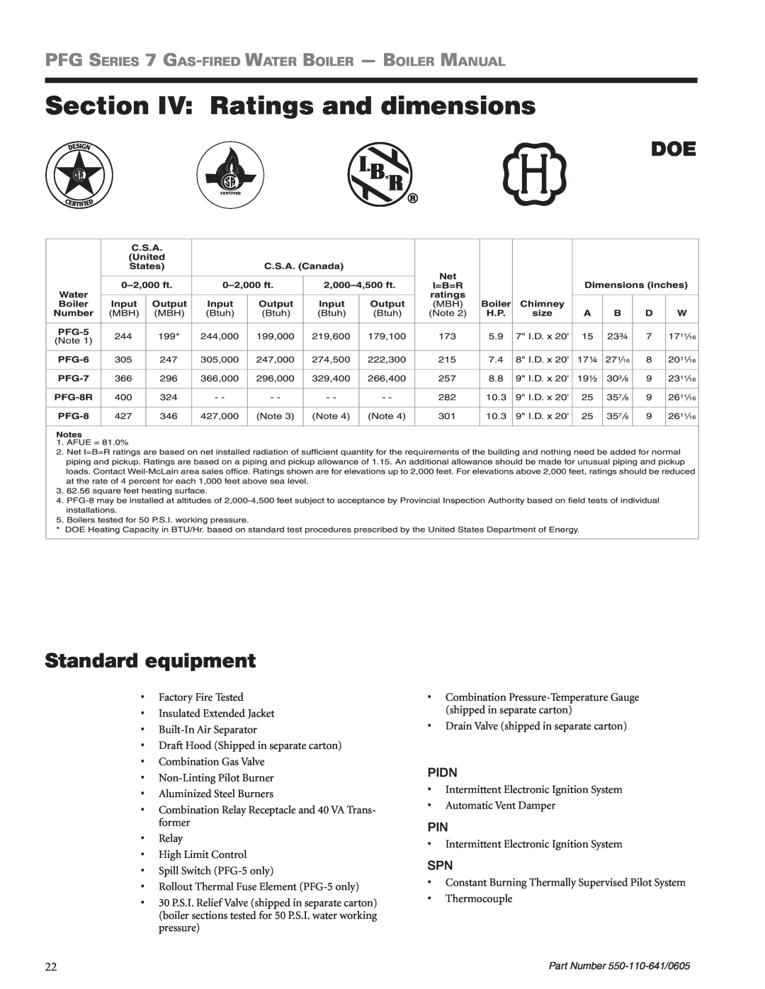 Weil-McLain PFG-7 manual Section IV Ratings and dimensions, Pidn, Standard equipment 